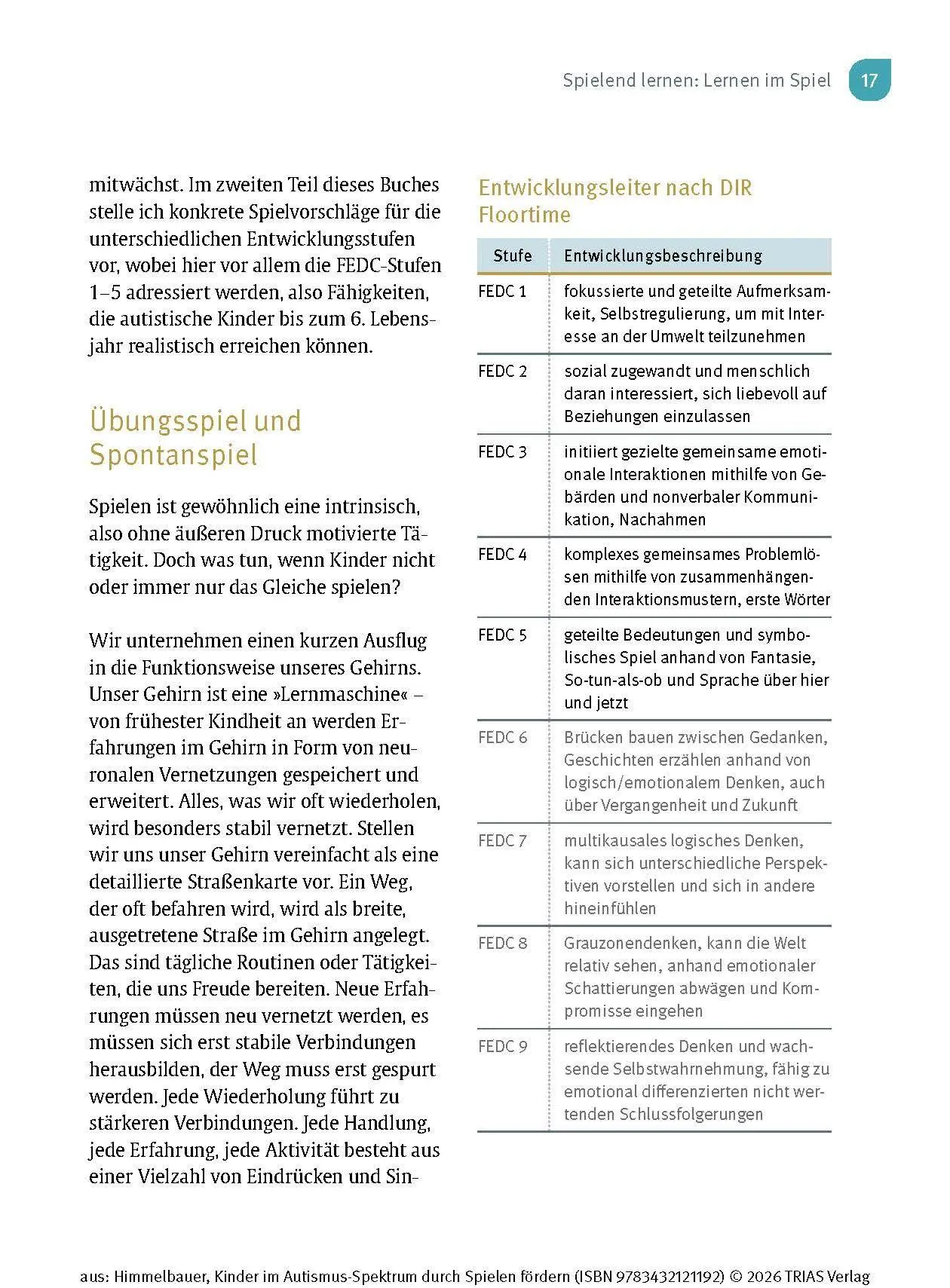 Bild: 9783432121192 | Kinder im Autismus-Spektrum durch Spielen fördern | Himmelbauer | Buch