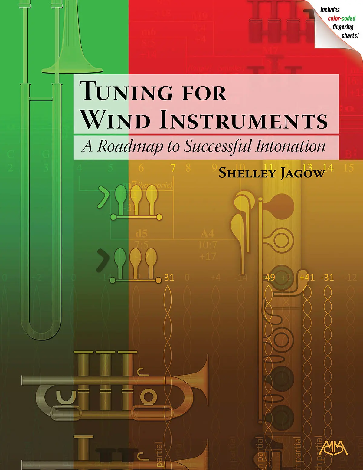 Cover: 884088861292 | Tuning For Wind Instruments | Meredith Music Resource | Buch