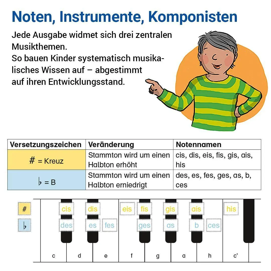 Bild: 9783619572892 | Das Übungsheft Musik 5/6 | Noten, Instrumente, Komponisten | Junge