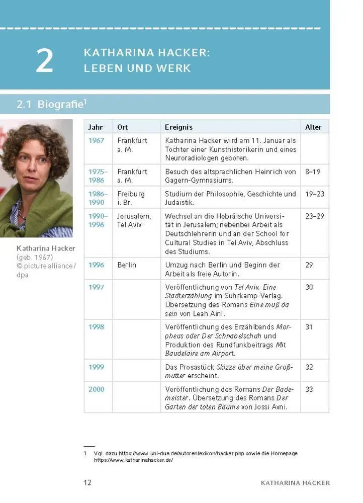 Bild: 9783129303092 | Die Habenichtse von Katharina Hacker | Textanalyse und Interpretation