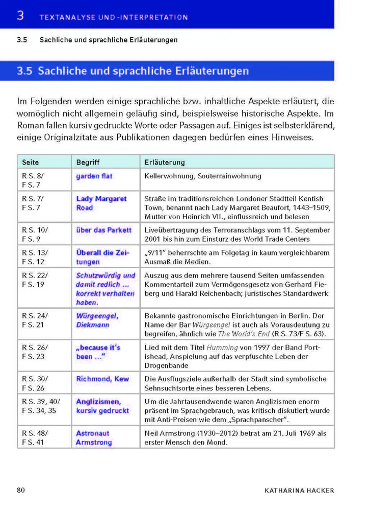 Bild: 9783129303092 | Die Habenichtse von Katharina Hacker | Textanalyse und Interpretation