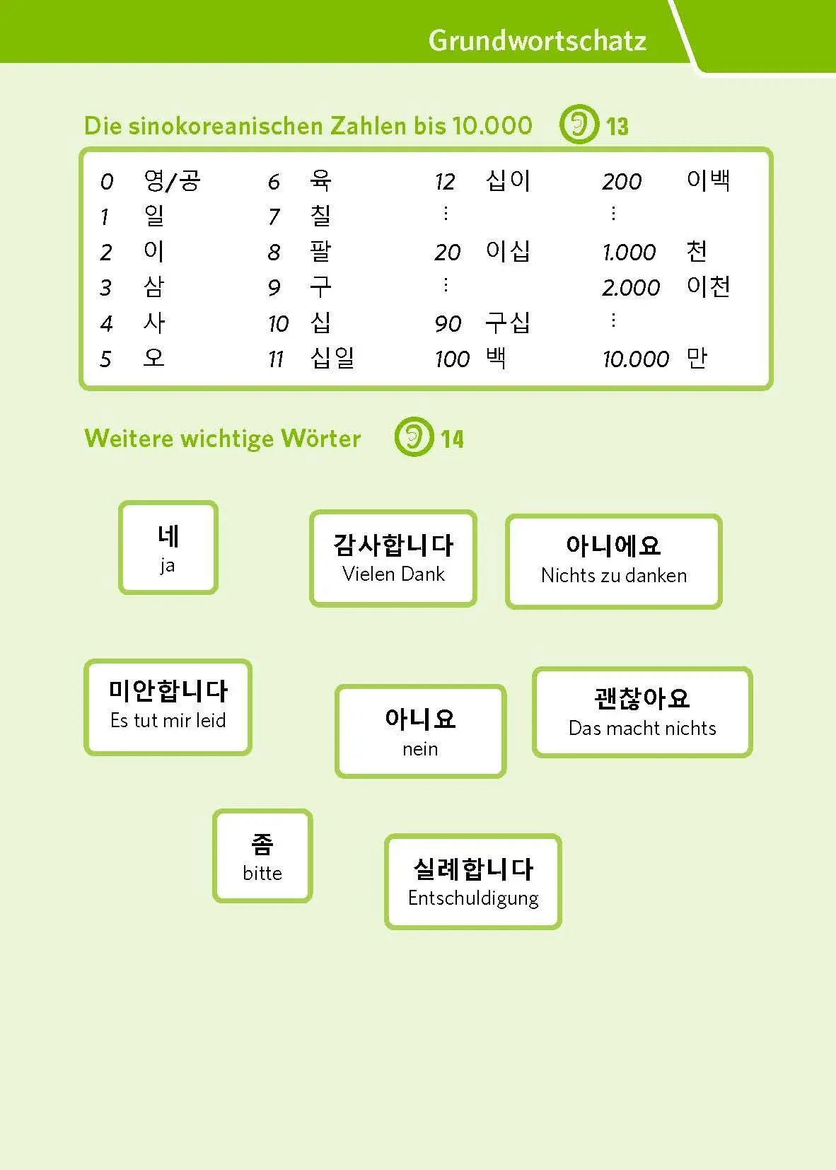 Bild: 9783125623392 | PONS Pocket-Sprachkurs Koreanisch | Eun-Kyung Ko | Taschenbuch | 2021