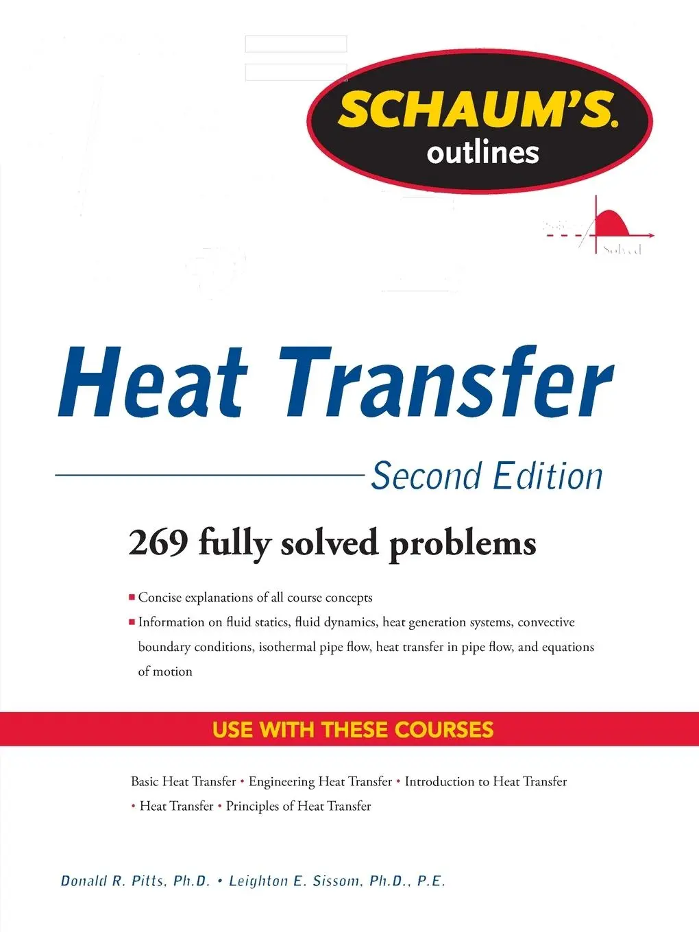 Cover: 9780071764292 | SO OF HEAT TRANSFER 2E REV | Pitts | Taschenbuch | Englisch | 2011 Cover: 9780071764292 | SO OF HEAT TRANSFER 2E REV | Pitts | Taschenbuch | Englisch | 2011