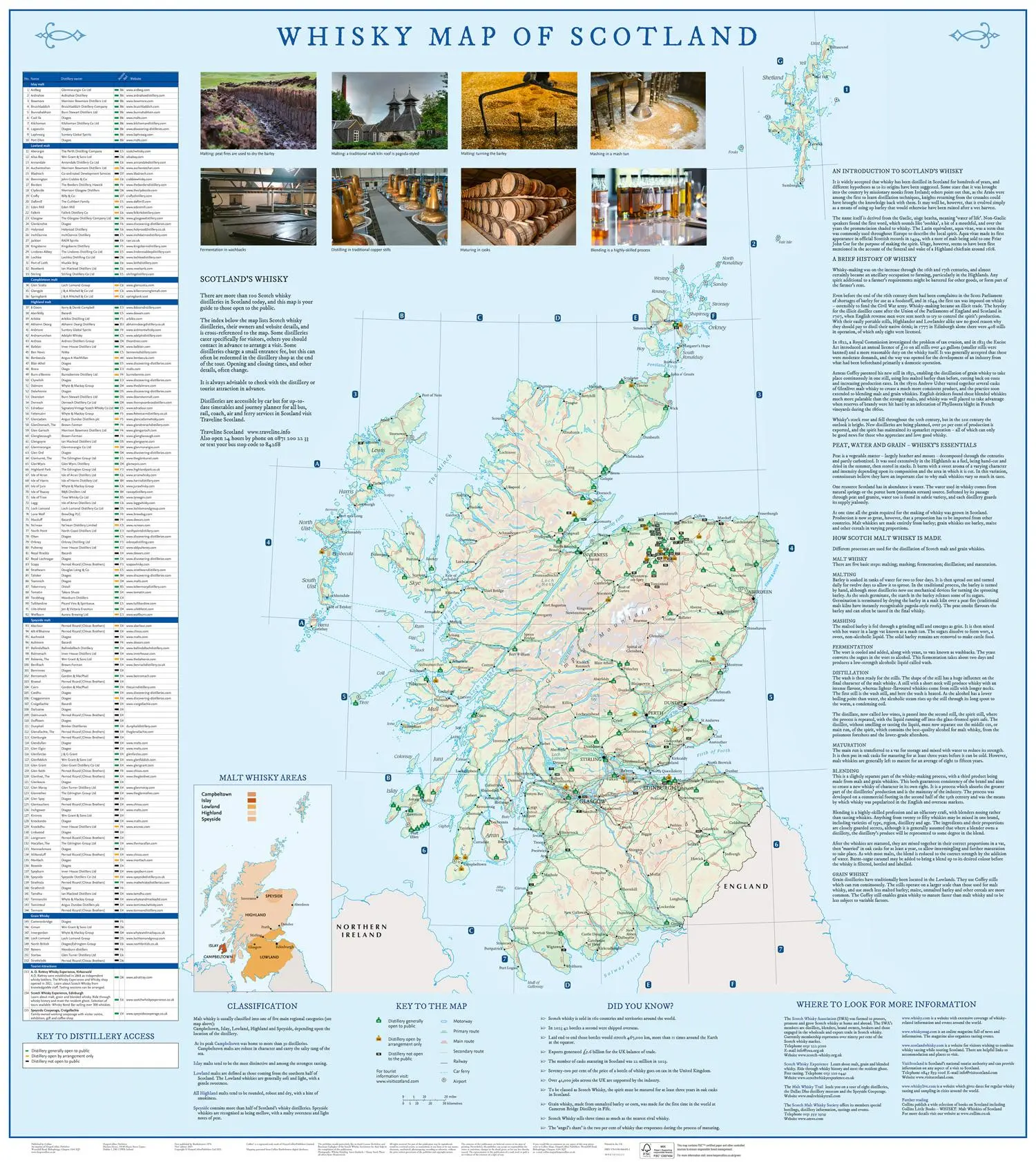 Bild: 9780008664992 | Whisky Map of Scotland | Collins Maps | Taschenbuch | Englisch | 2025