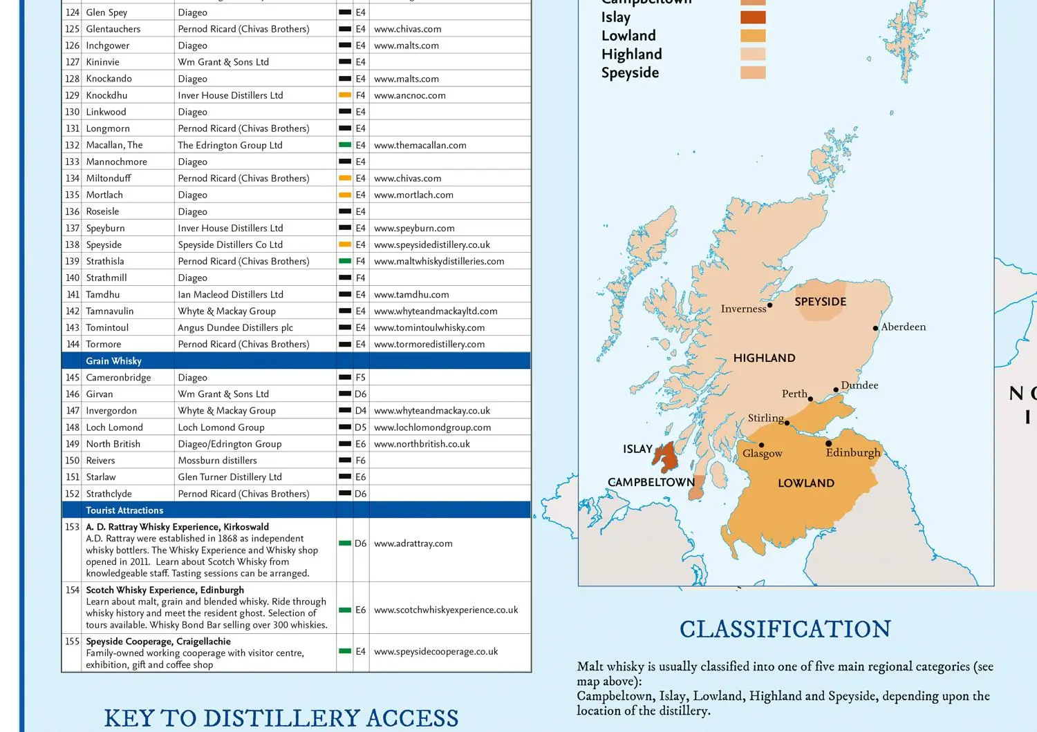 Bild: 9780008664992 | Whisky Map of Scotland | Collins Maps | Taschenbuch | Englisch | 2025
