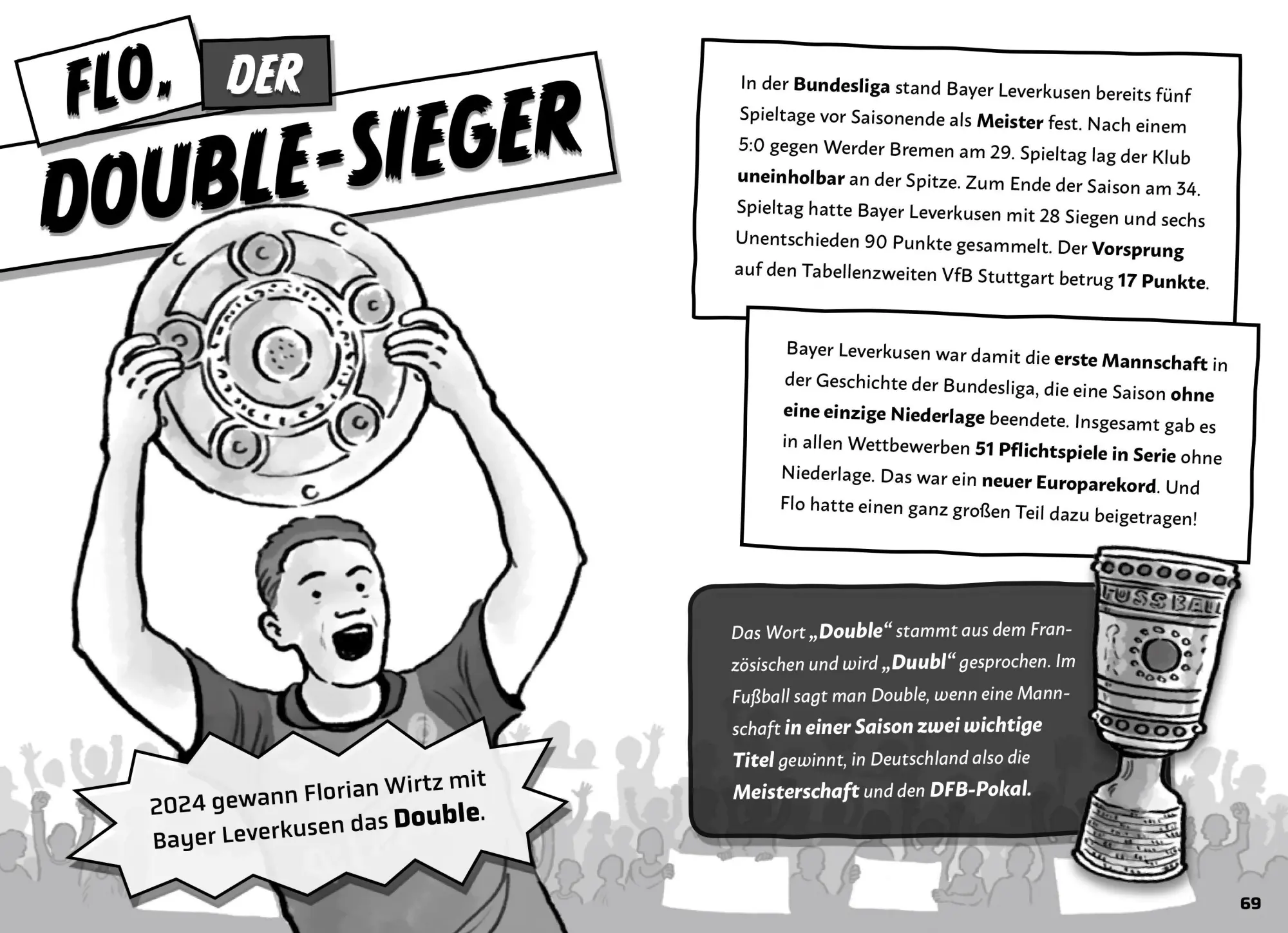 Bild: 9783961295692 | Mein Fußballheld Florian Wirtz - Seine Geschichte, seine Spiele,...