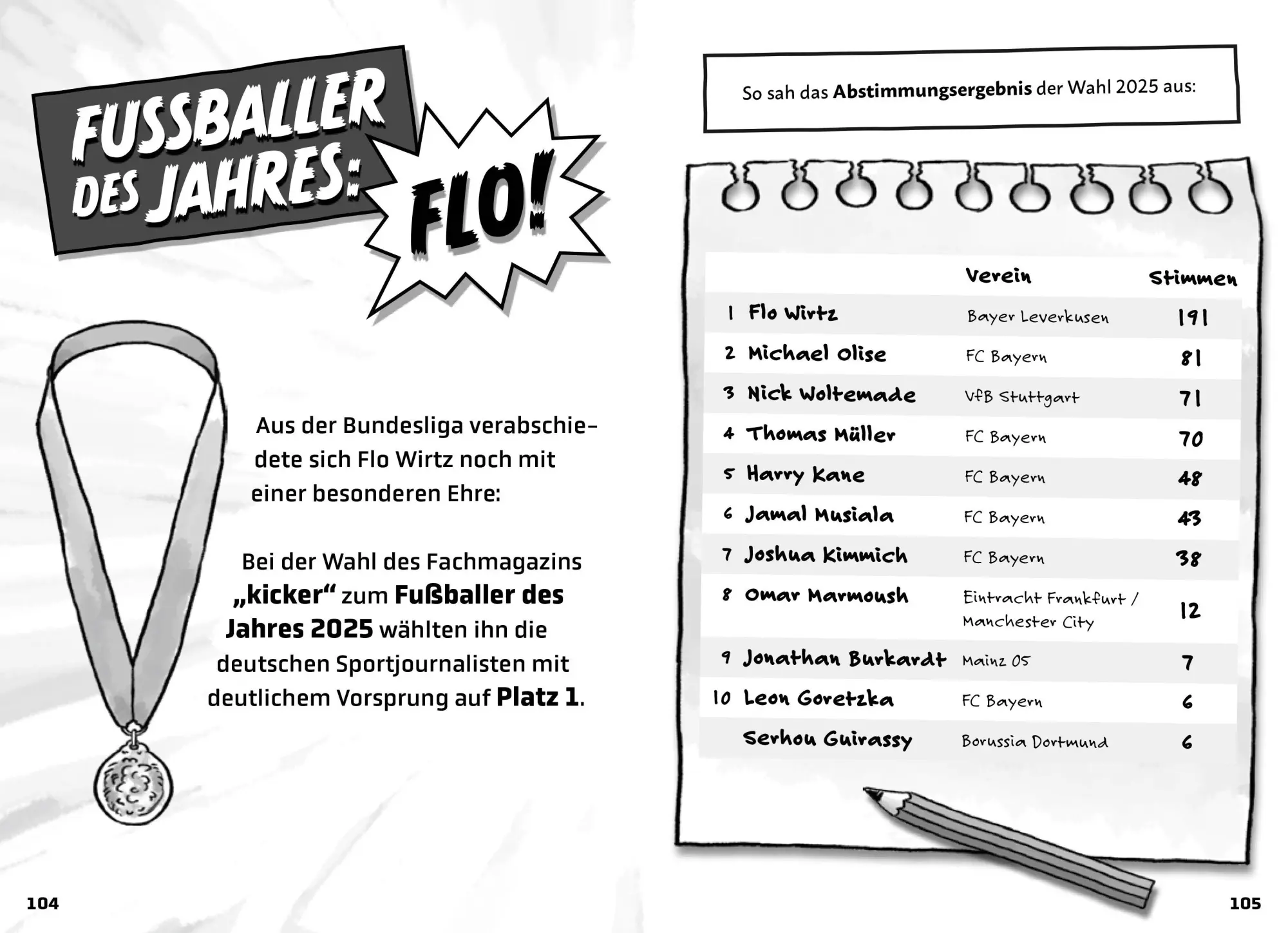 Bild: 9783961295692 | Mein Fußballheld Florian Wirtz - Seine Geschichte, seine Spiele,...