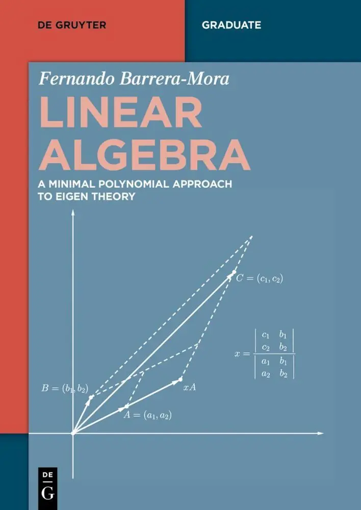 Cover: 9783111135892 | Linear Algebra | A Minimal Polynomial Approach to Eigen Theory | Buch