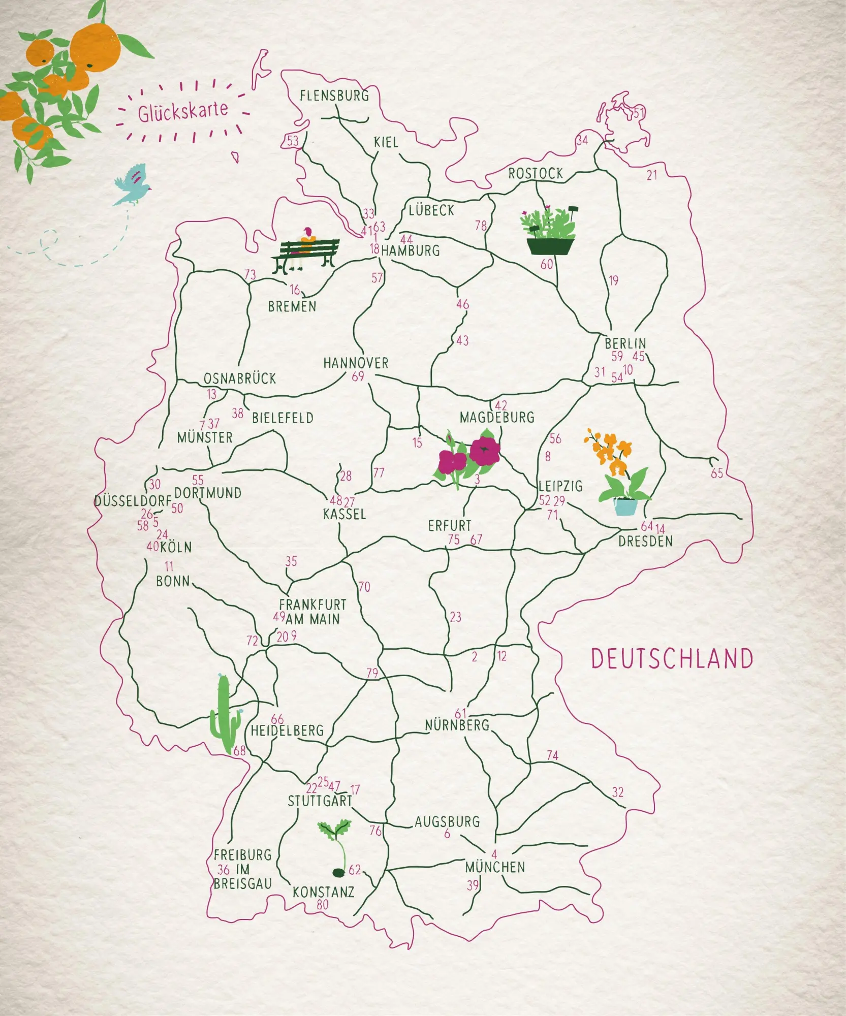 Bild: 9783770025992 | Glücksorte für Blütenträume | Prächtige Parks &amp; bunte Gärten | Buch