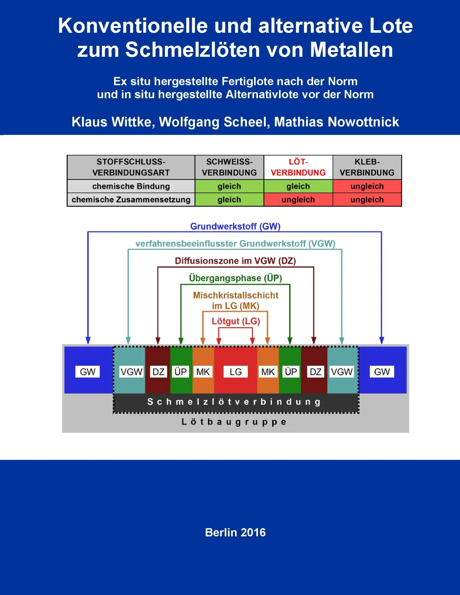Konventionelle und alternative Lote zum Schmelzlöten von Metallen: Ex situ hergestellte Fertiglote nach der Norm und in situ hergestellte Alternativlote vor der Norm