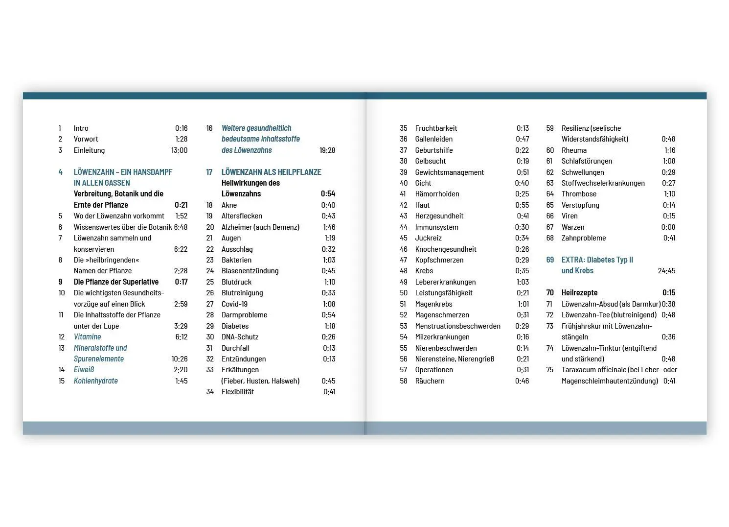 Bild: 9783863747992 | Löwenzahn - Wunderkraut für Resilienz und Lebenskraft. Hörbuch | MP3