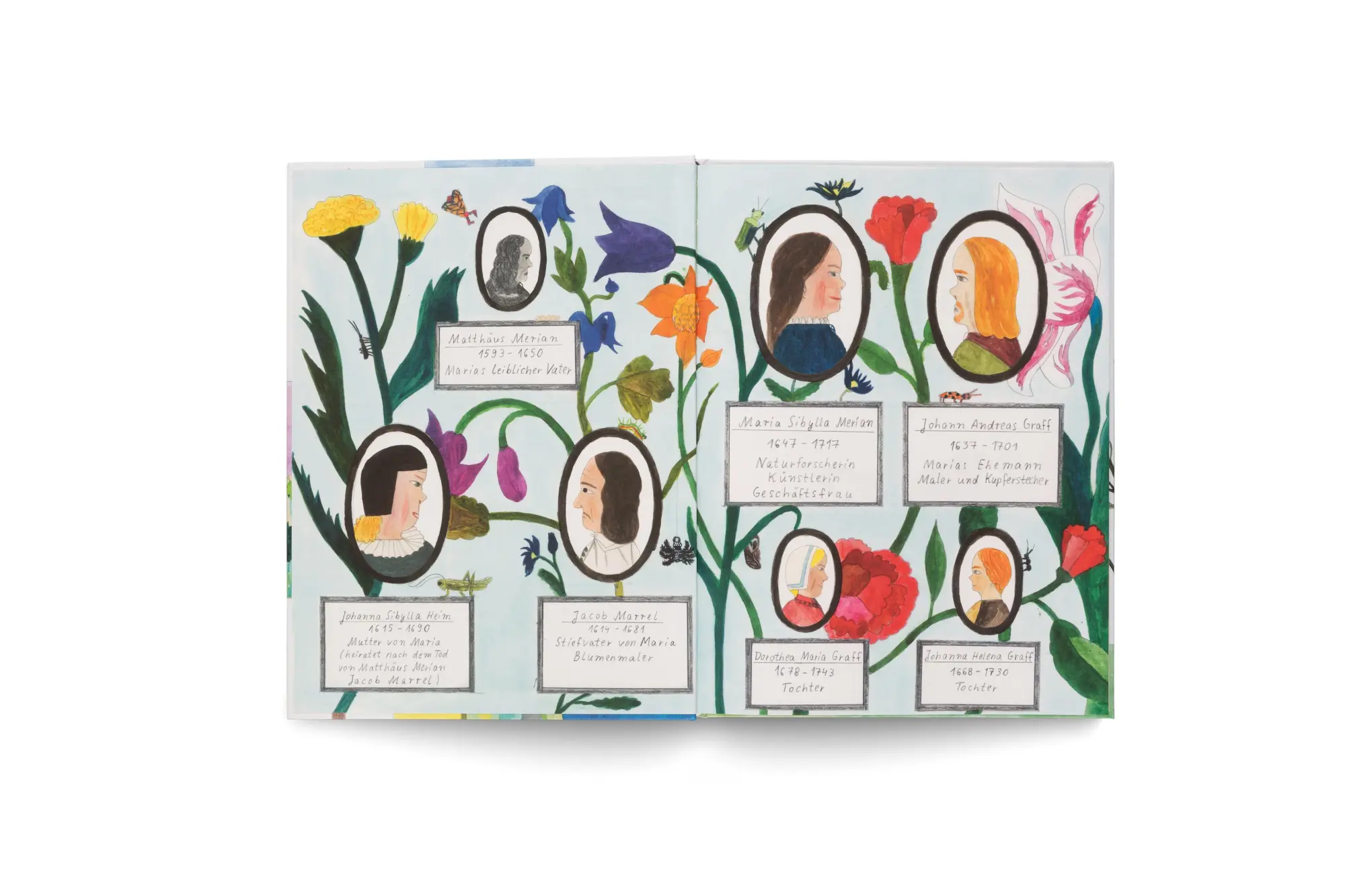 Bild: 9783775758192 | Maria Sibylla Merian - Ein Leben mit Pinsel, Lupe und Papier...