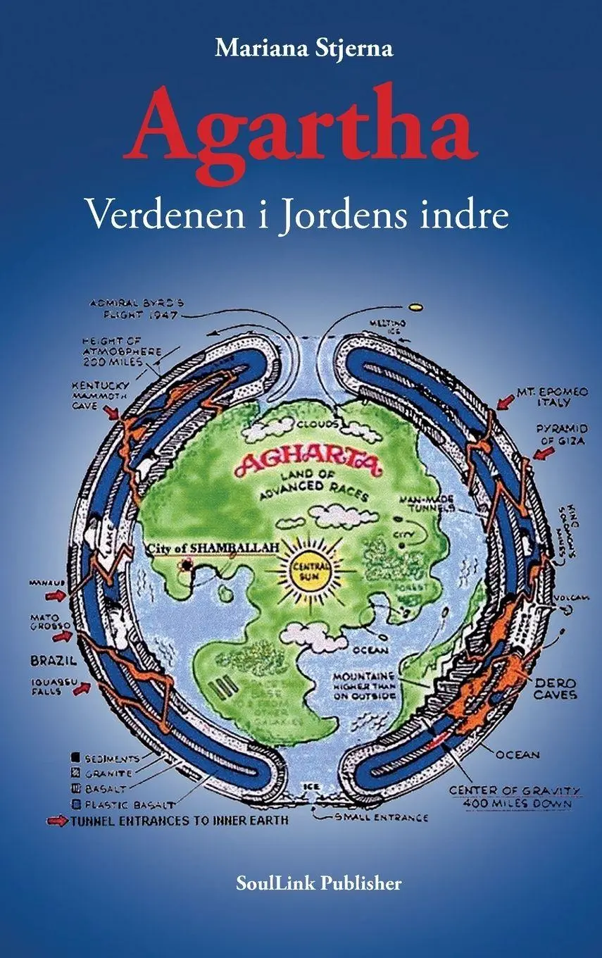 Agartha