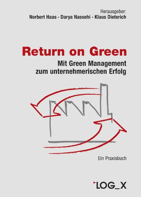 Cover: 9783932298592 | Return on Green | Norbert Haas (u. a.) | Buch | Gebunden | Deutsch