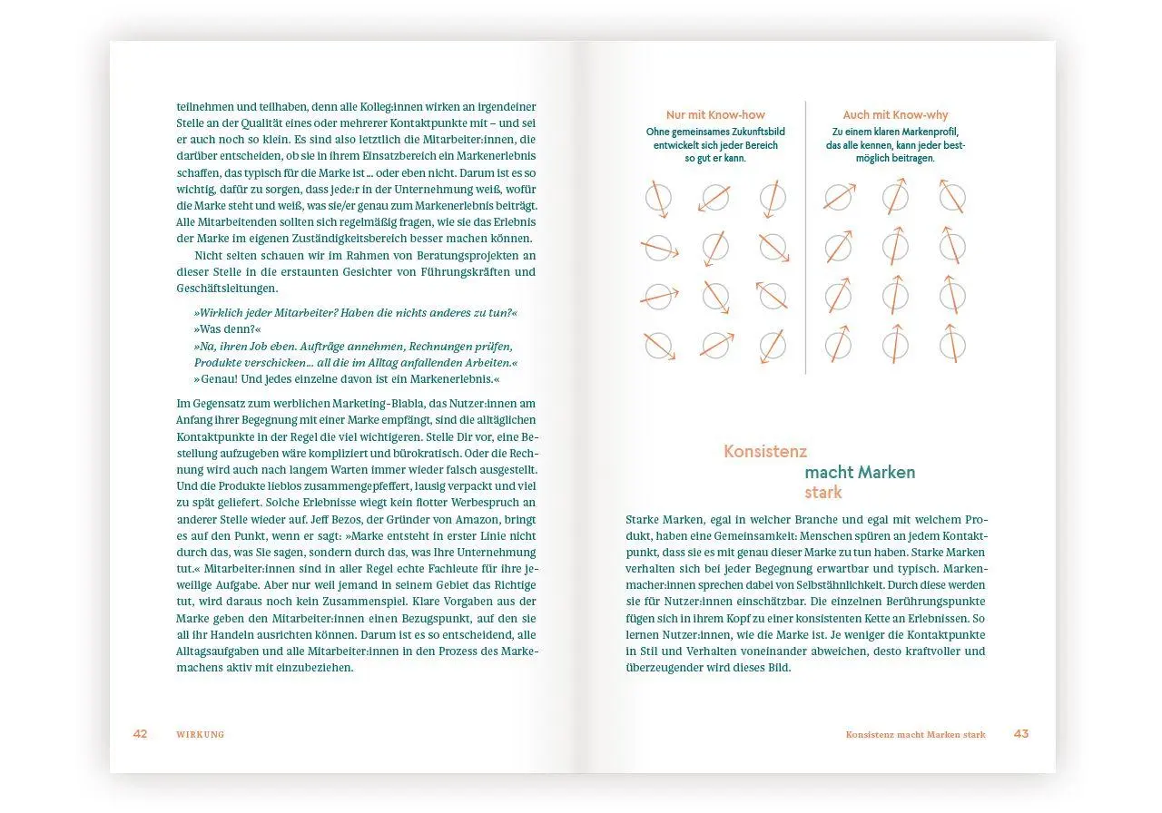 Bild: 9783874399692 | Macht Marke | Lucas von Gwinner (u. a.) | Taschenbuch | 208 S. | 2025