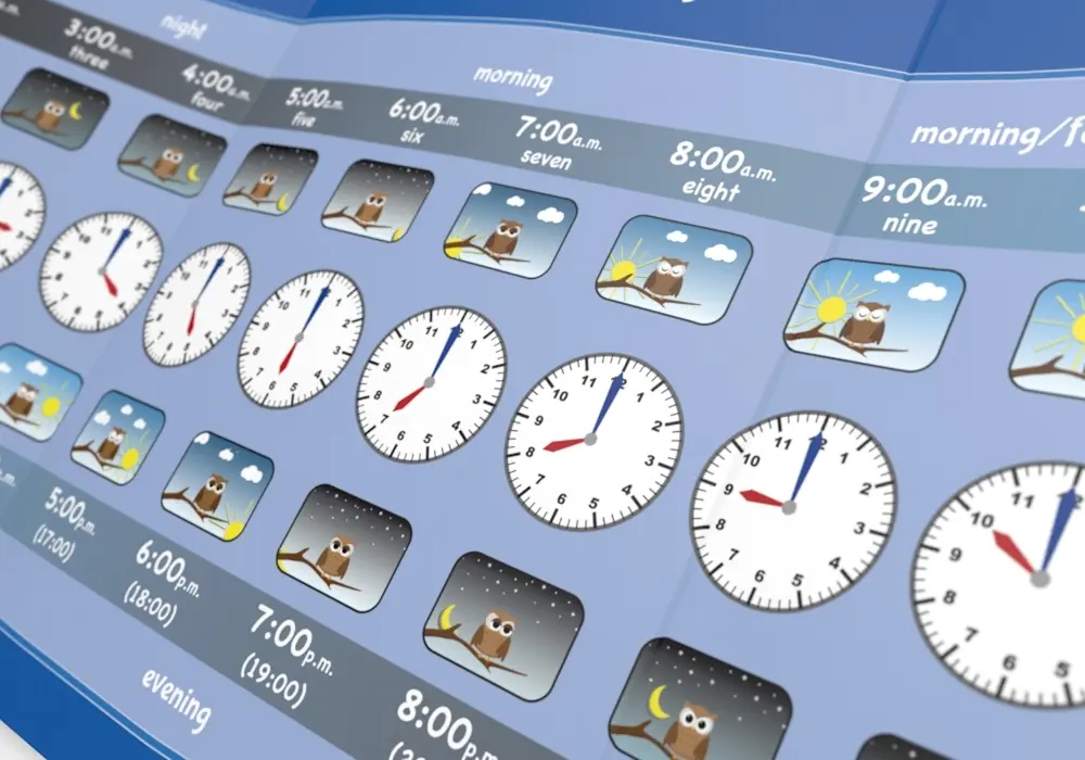Bild: 9783954130993 | mindmemo Lernfolder - The Time - What's the time? - Die Uhrzeit auf...