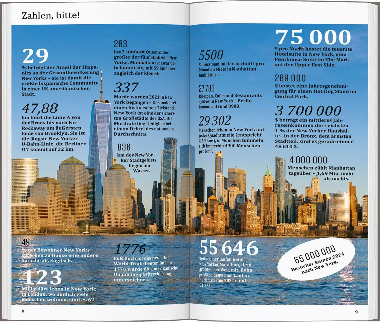 Bild: 9783616001593 | DUMONT direkt Reiseführer New York | Mit großem Cityplan | Moll | Buch