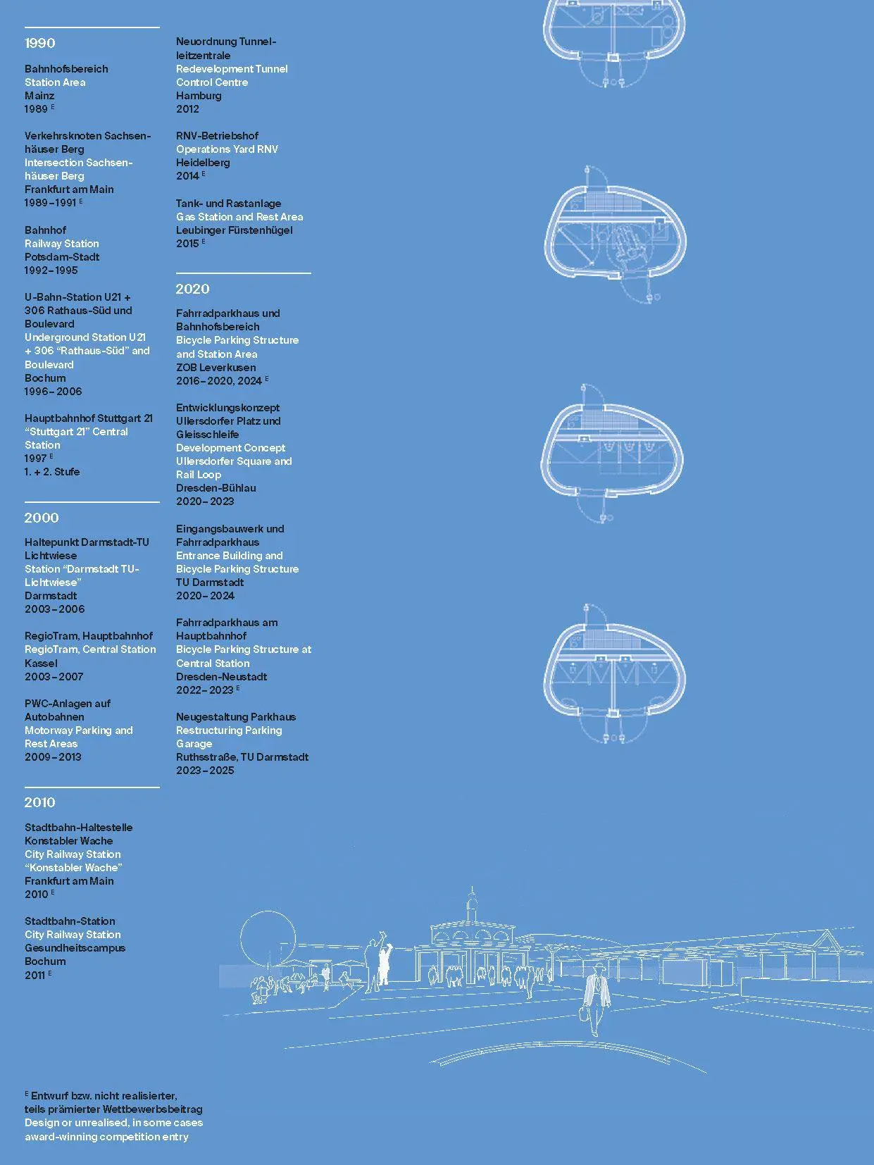 Bild: 9783986121693 | Die Architektur von Burkhard Pahl &amp; Monika Weber-Pahl / The...