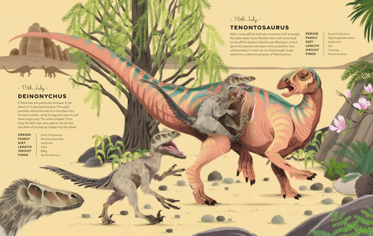 Bild: 9780755501793 | A Dinosaur A Day | Miranda Smith | Buch | Gebunden | Englisch | 2022
