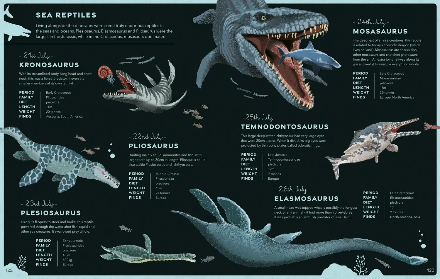 Bild: 9780755501793 | A Dinosaur A Day | Miranda Smith | Buch | Gebunden | Englisch | 2022