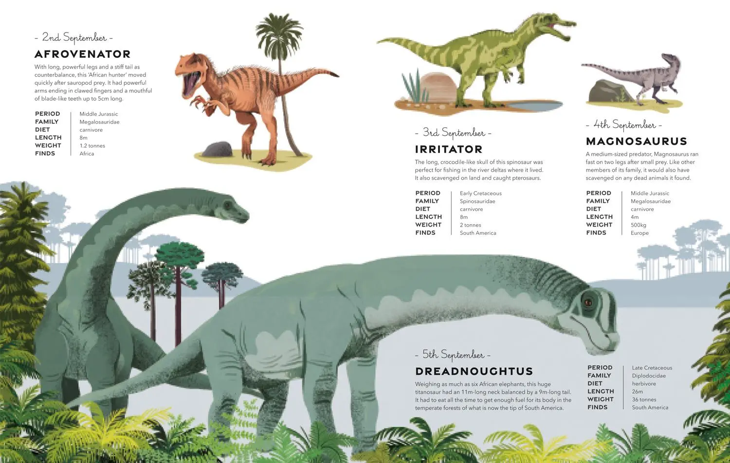 Bild: 9780755501793 | A Dinosaur A Day | Miranda Smith | Buch | Gebunden | Englisch | 2022