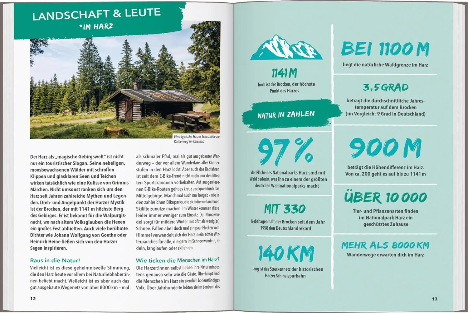 Bild: 9783575021793 | MARCO POLO OUTDOOR GUIDE Reiseführer Harz | Jana Zieseniß | Buch