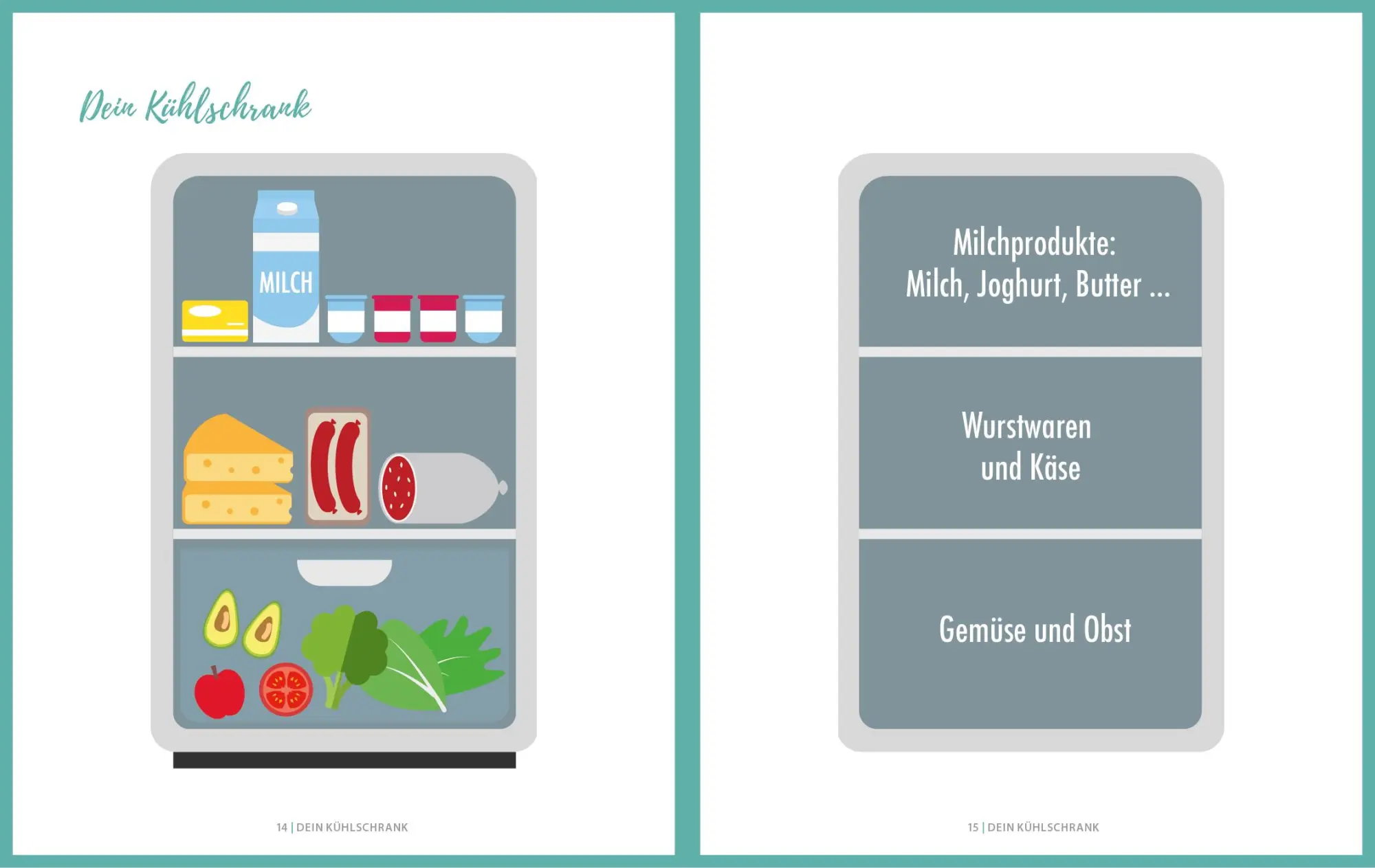 Bild: 9783742321893 | Happy Fast Food - Express | Julia Bottar | Buch | 160 S. | Deutsch