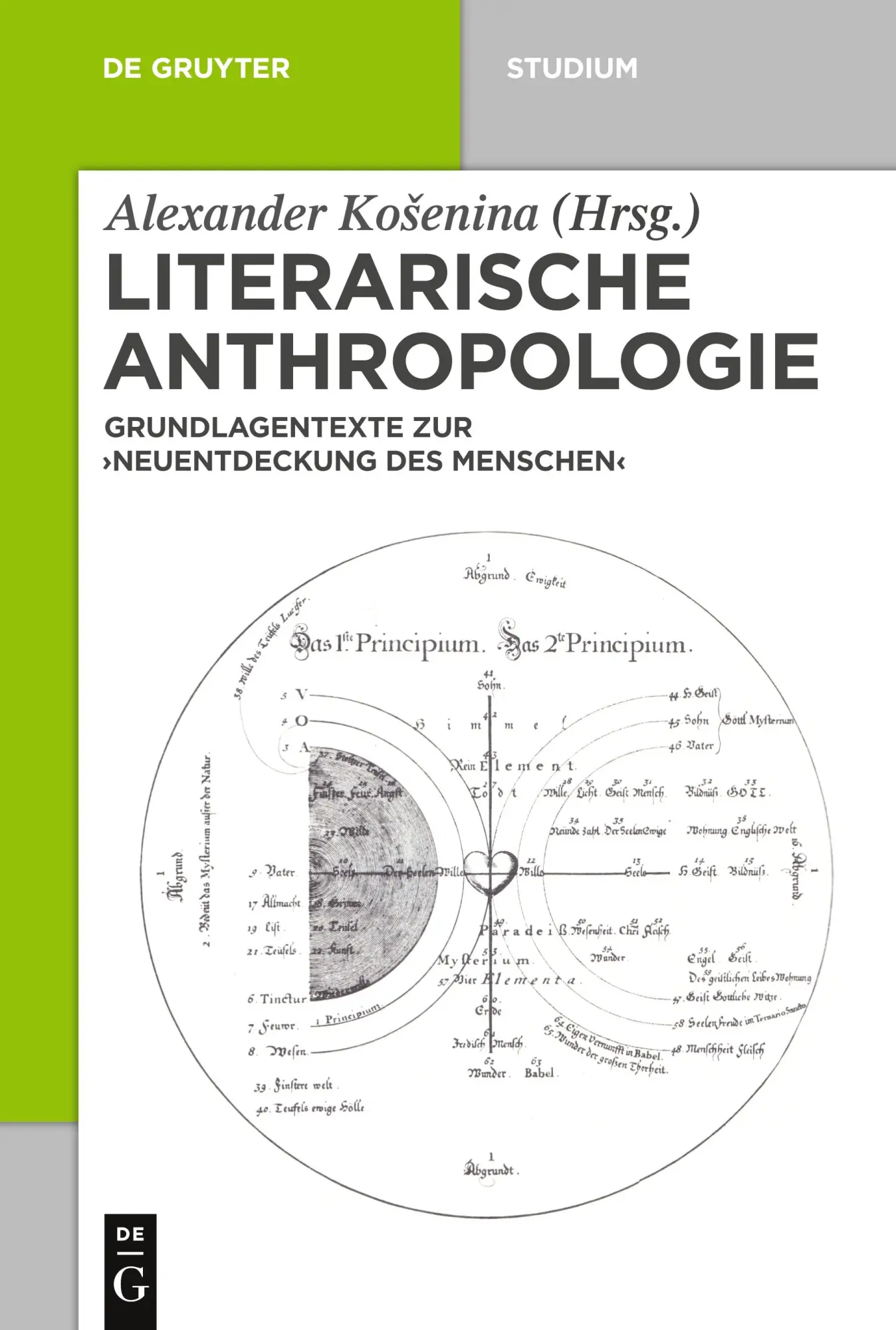 Cover: 9783110402193 | Literarische Anthropologie | Alexander Ko¿enina | Taschenbuch | 296 S.