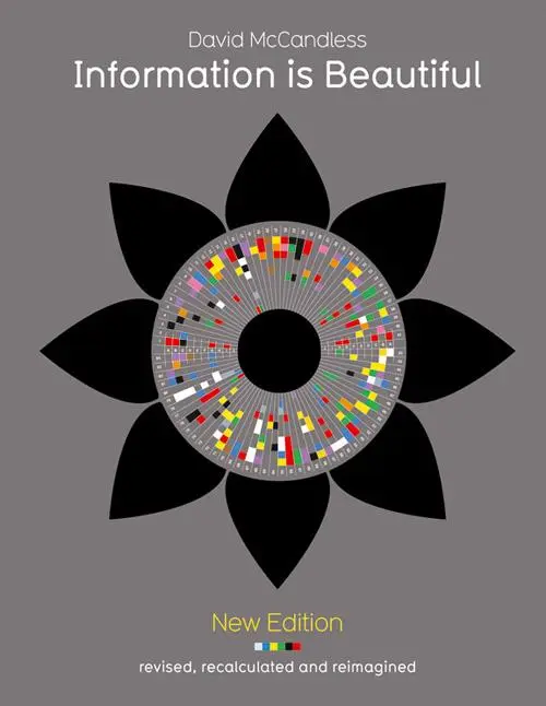 Cover: 9780007492893 | Information is Beautiful | David McCandless | Buch | 255 S. | Englisch