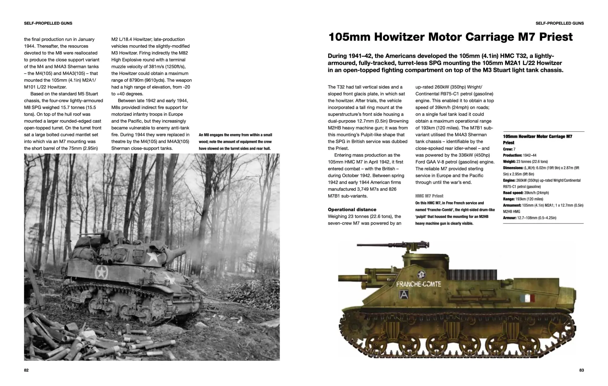 Bild: 9781838862893 | American Tanks of World War II | Stephen Hart (u. a.) | Buch | 2023