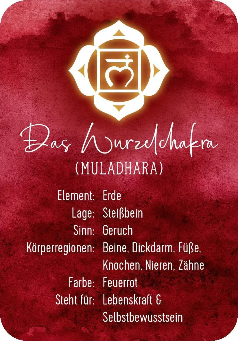 Bild: 9783845853093 | 50 Energiekärtchen | Deine Chakren | Taschenbuch | 51 S. | Deutsch