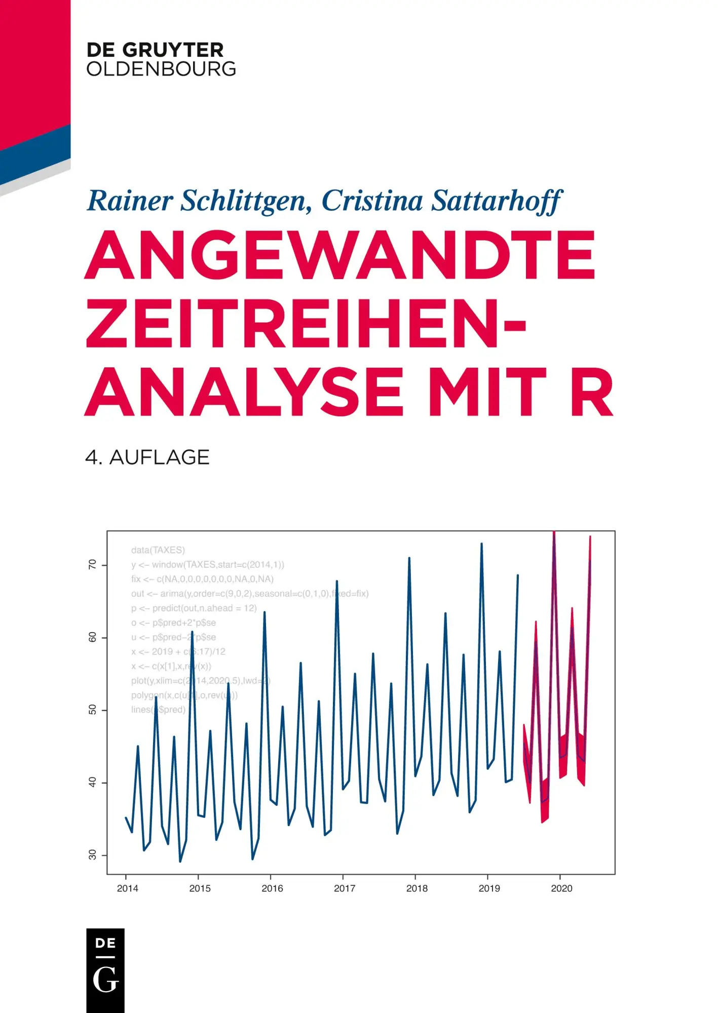 Cover: 9783110694093 | Angewandte Zeitreihenanalyse mit R | Cristina Sattarhoff (u. a.) | XI