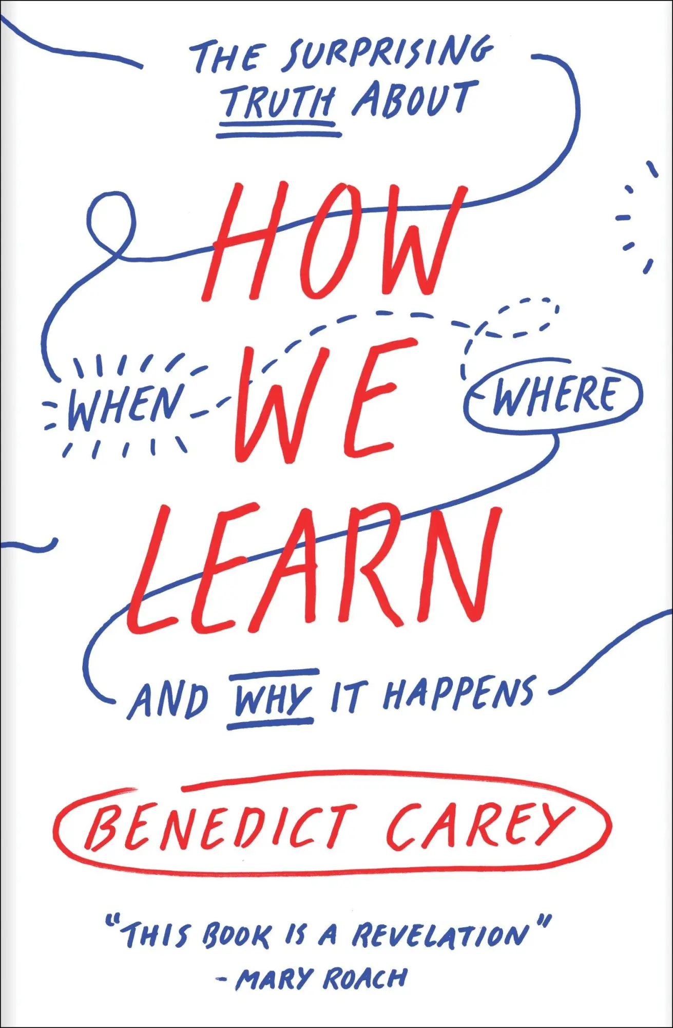 Cover: 9780812984293 | How We Learn | Benedict Carey | Taschenbuch | 253 S. | Englisch | 2015 Cover: 9780812984293 | How We Learn | Benedict Carey | Taschenbuch | 253 S. | Englisch | 2015