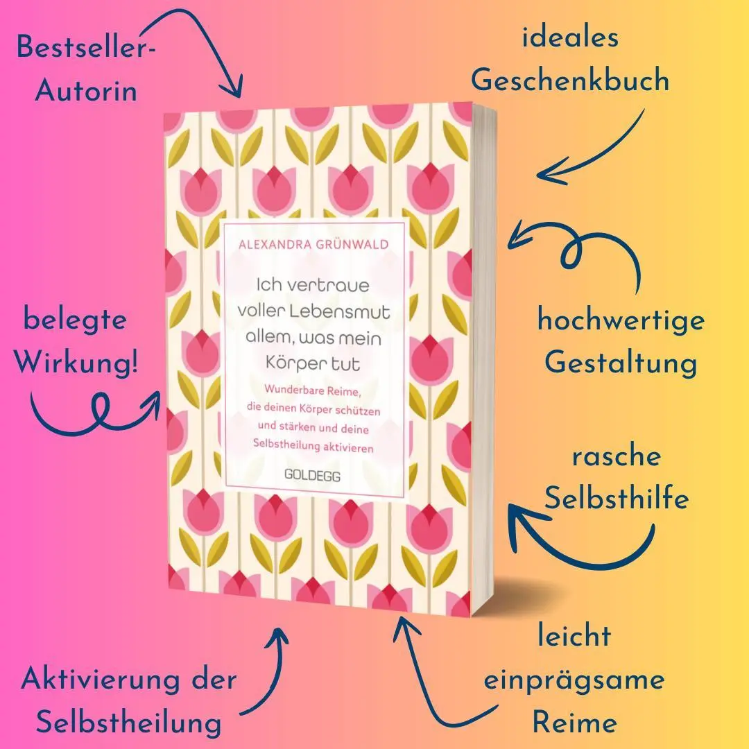 Bild: 9783990604793 | Ich vertraue voller Lebensmut allem, was mein Körper tut | Grünwald