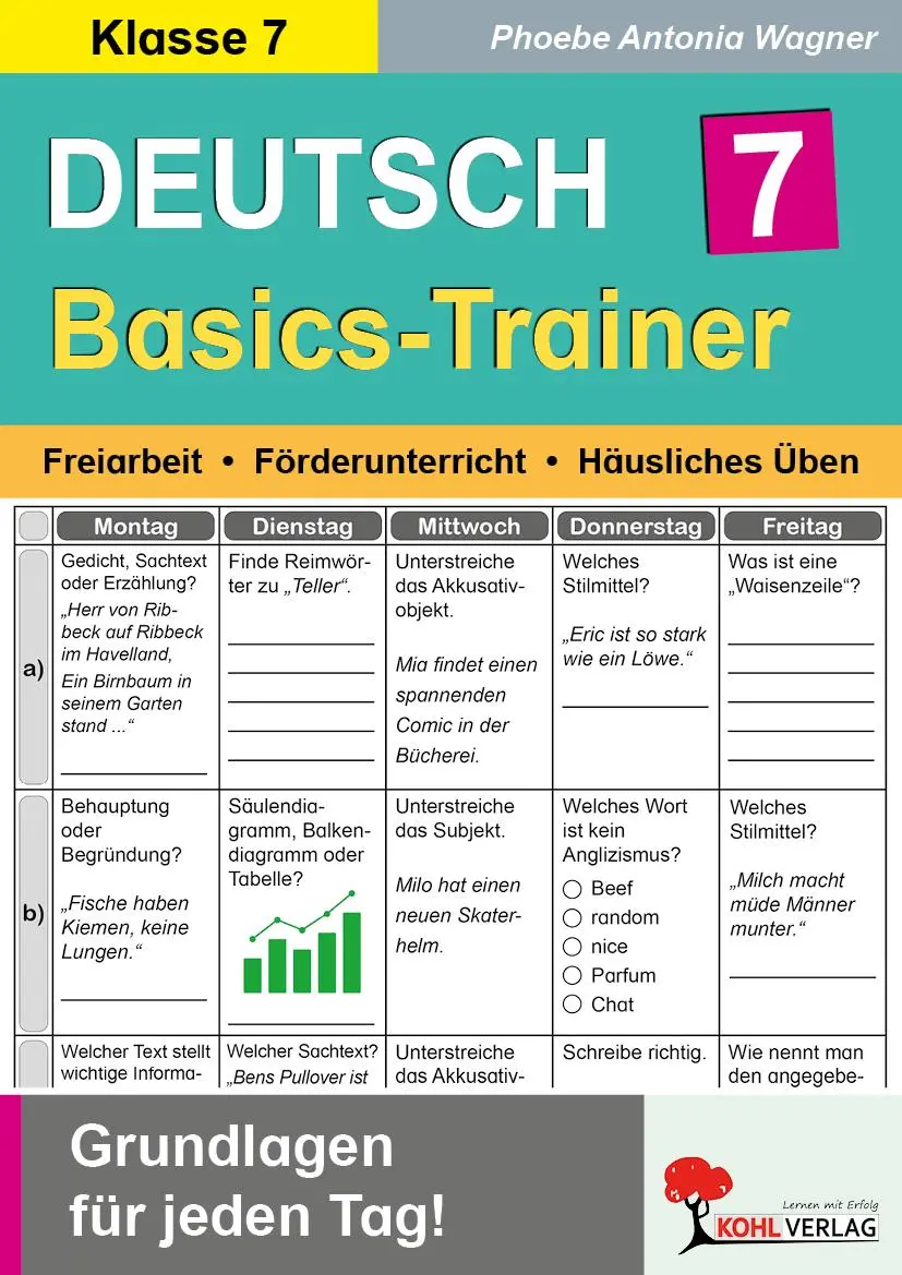 Cover: 9783692575193 | Deutsch-Basics-Trainer / Klasse 7 | Phoebe Antonia Wagner | Buch