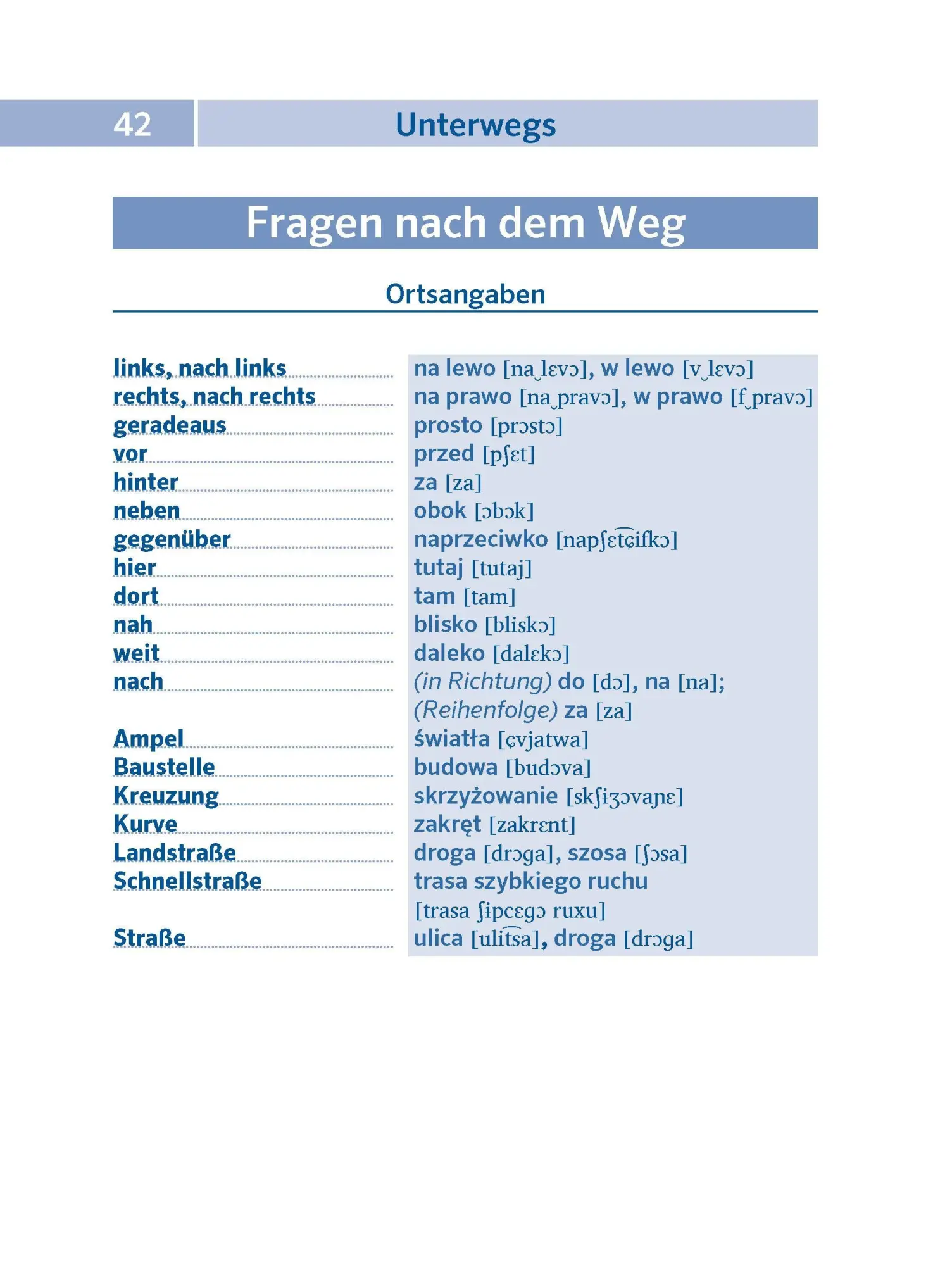 Bild: 9783125185593 | PONS Pocket-Sprachführer Polnisch | Taschenbuch | 272 S. | Deutsch