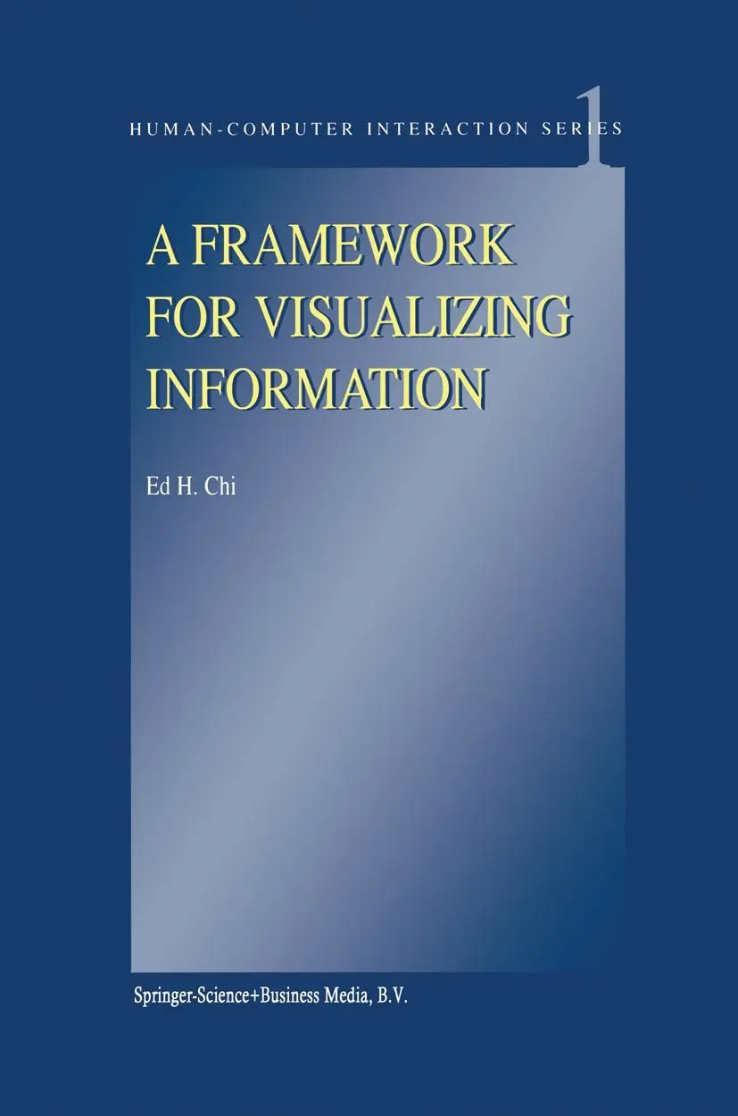 Cover: 9781402005893 | A Framework for Visualizing Information | E. H. Chi | Buch | xxiv