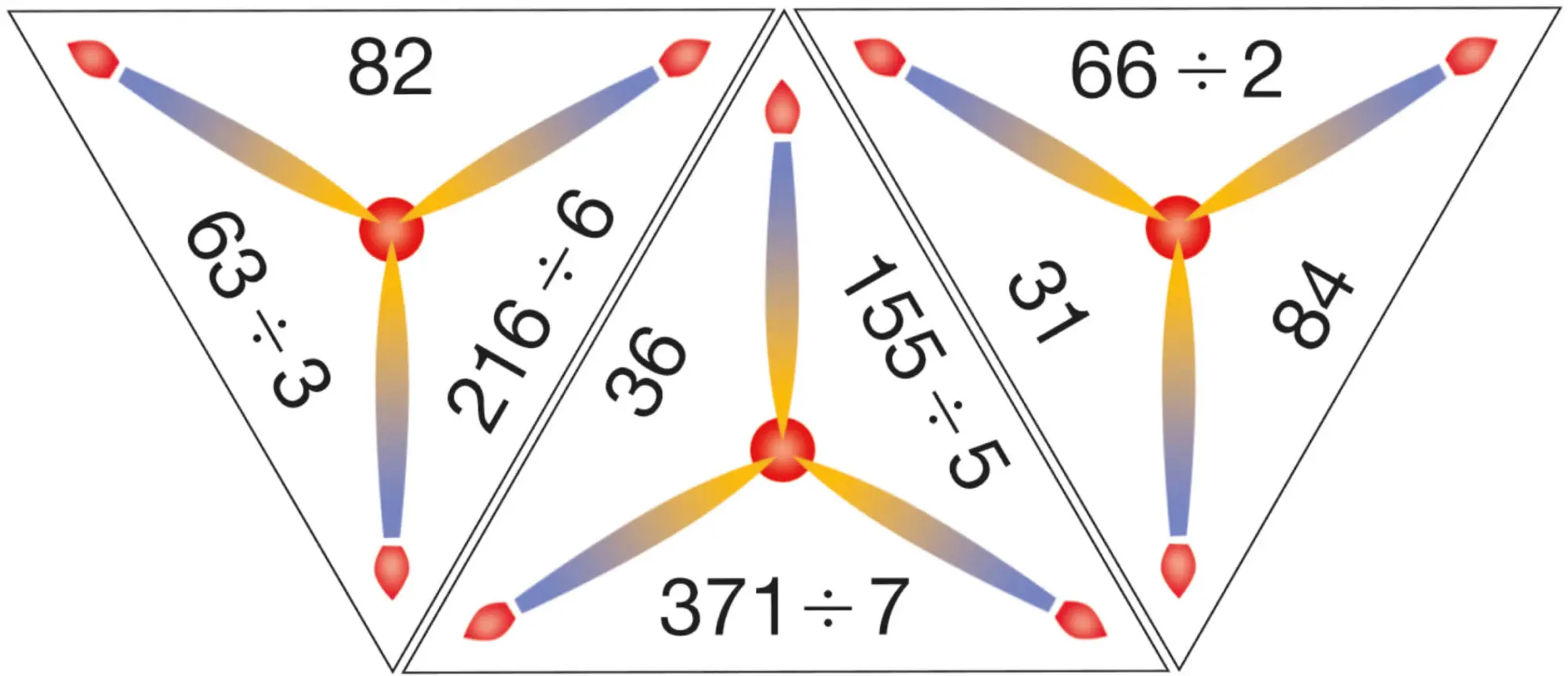Bild: 9783039766093 | SCHUBITRIX Mathematik | Division bis 1000 | Box | Deutsch | 2025