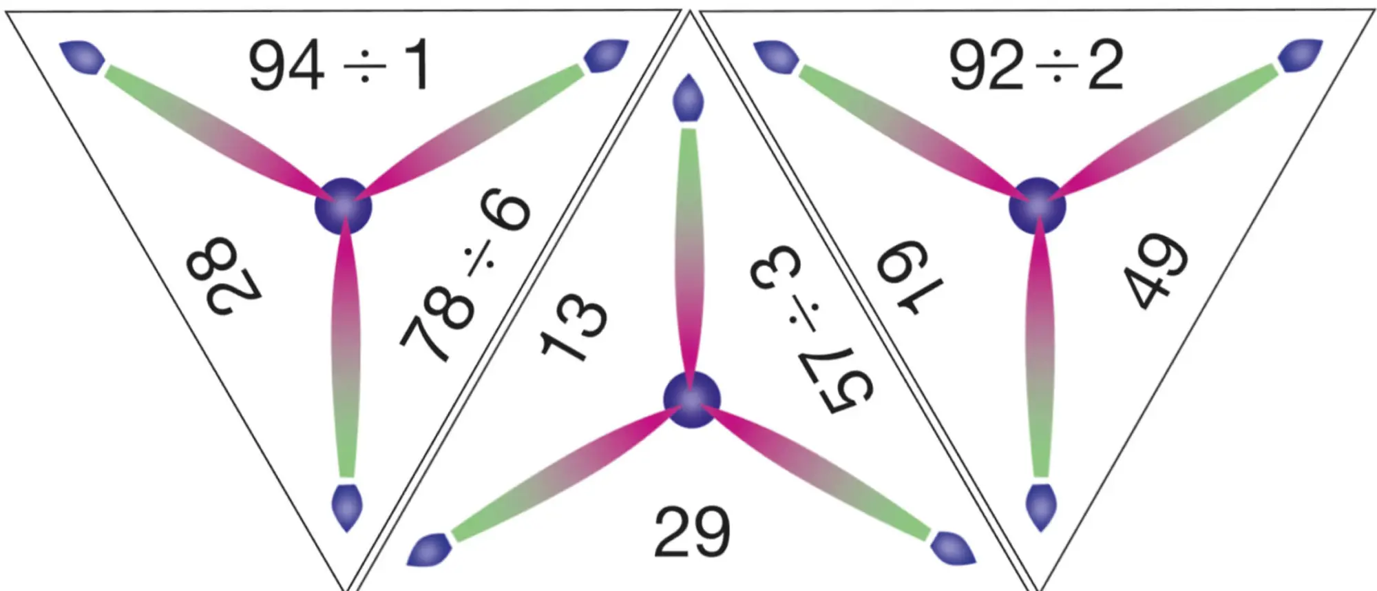 Bild: 9783039766093 | SCHUBITRIX Mathematik | Division bis 1000 | Box | Deutsch | 2025