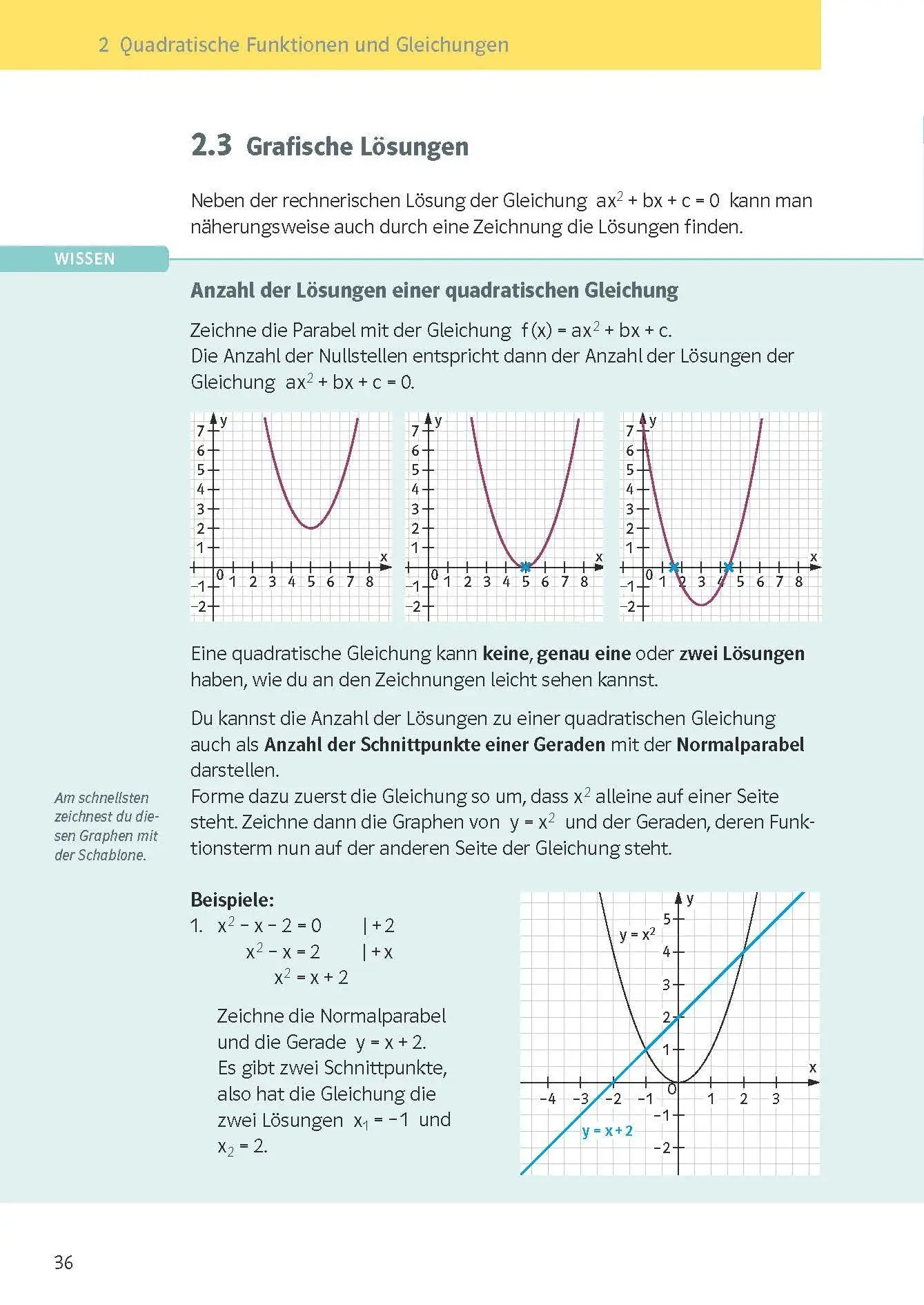 Bild: 9783129276693 | Klett KomplettTrainer Gymnasium Mathematik 9. Klasse | Borucki | Buch