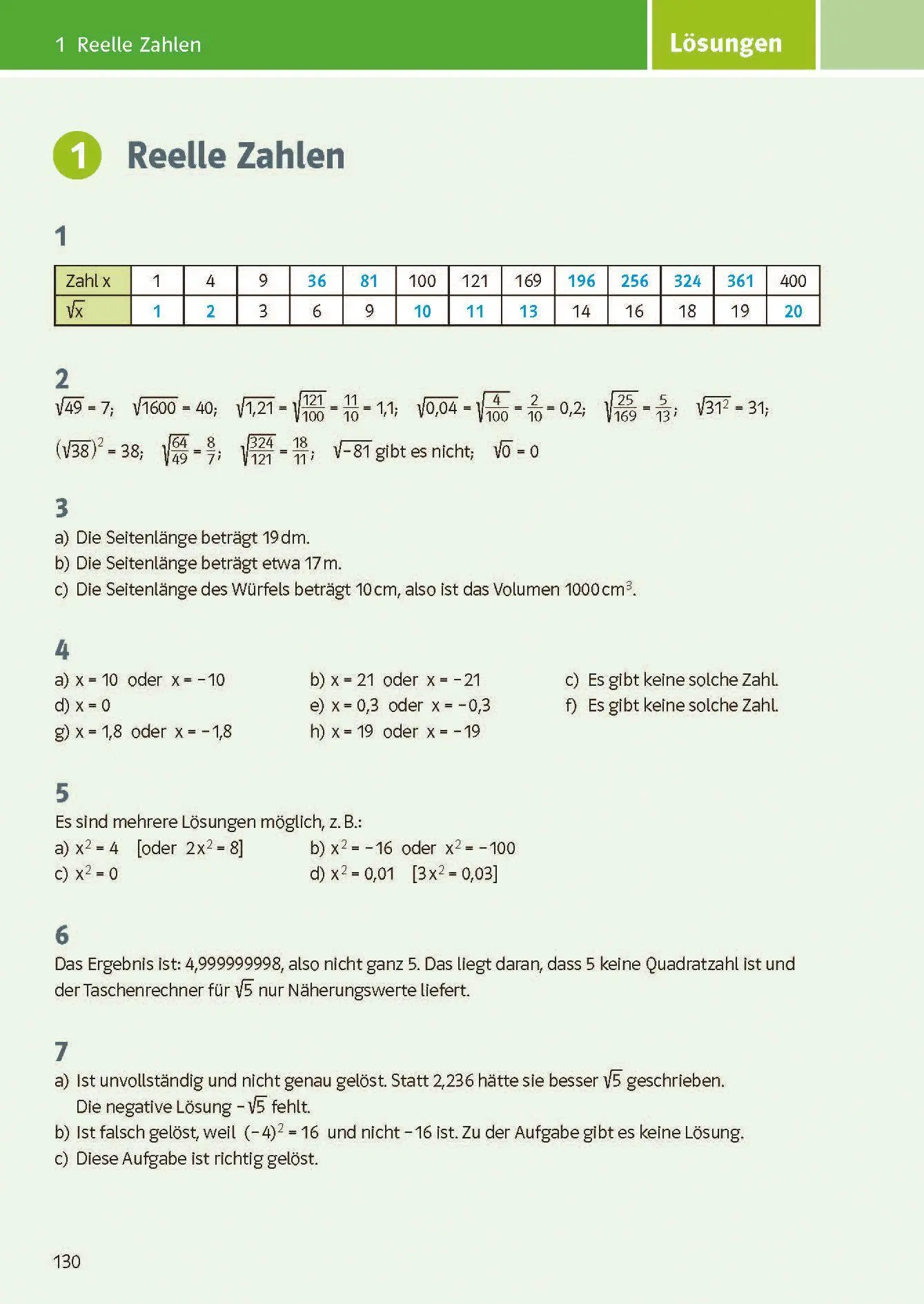 Bild: 9783129276693 | Klett KomplettTrainer Gymnasium Mathematik 9. Klasse | Borucki | Buch