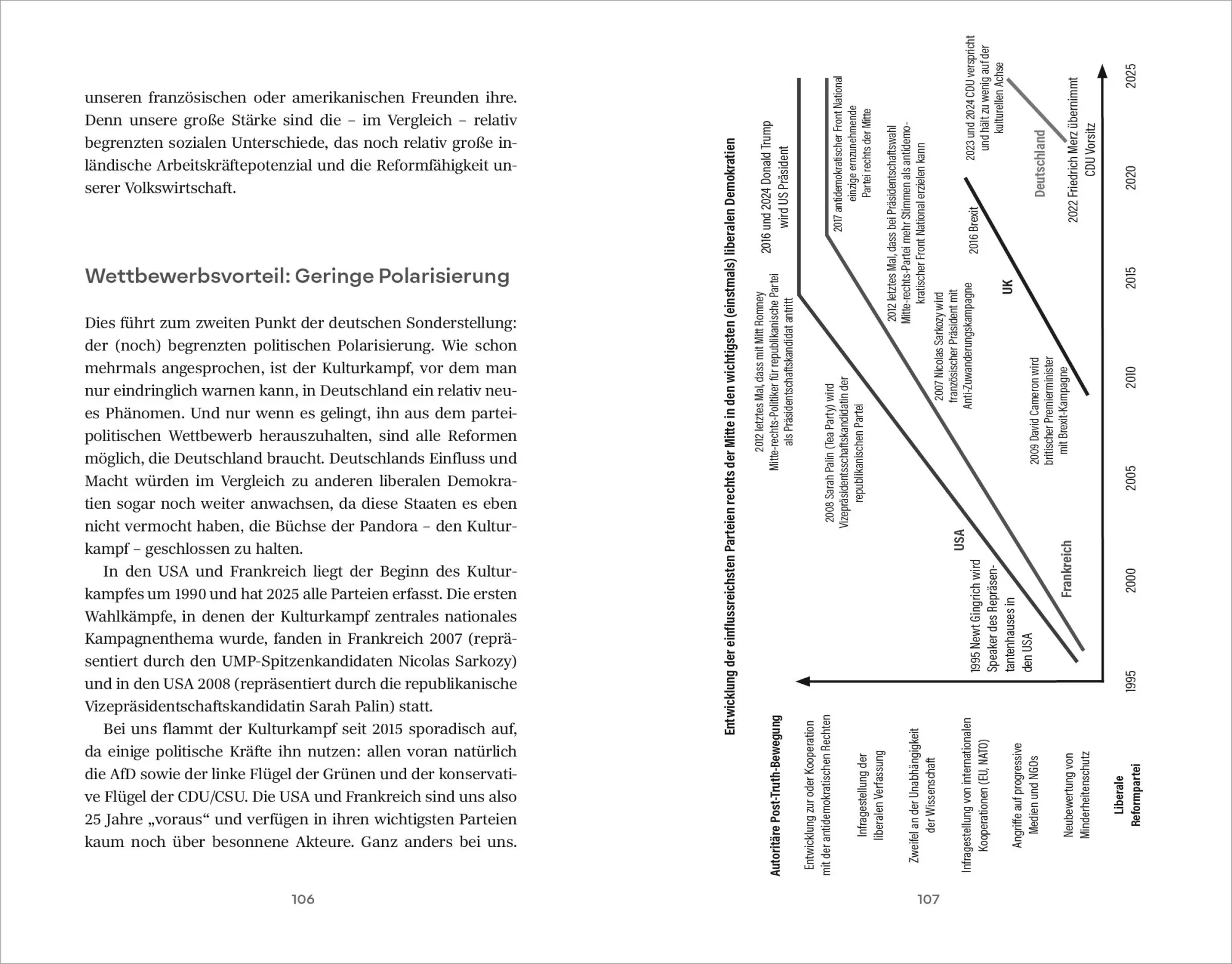 Bild: 9783451396793 | Deutsche Interessen | Timo Lochocki | Taschenbuch | 272 S. | Deutsch