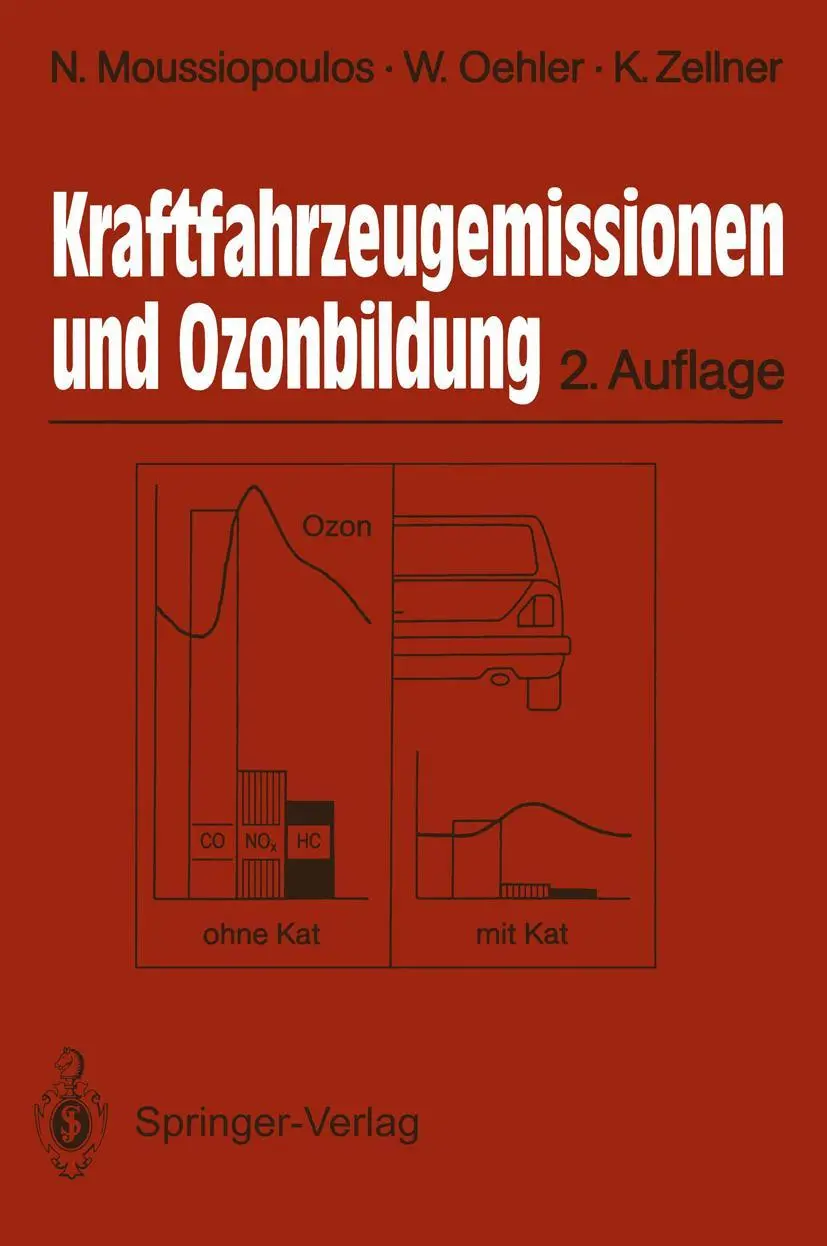 Cover: 9783540556893 | Kraftfahrzeugemissionen und Ozonbildung | Moussiopoulos (u. a.) | Buch