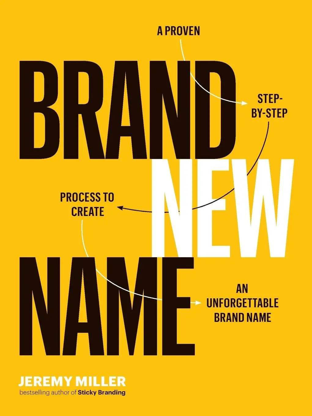 Cover: 9781774587393 | Brand New Name | Jeremy Miller | Taschenbuch | Englisch | 2025