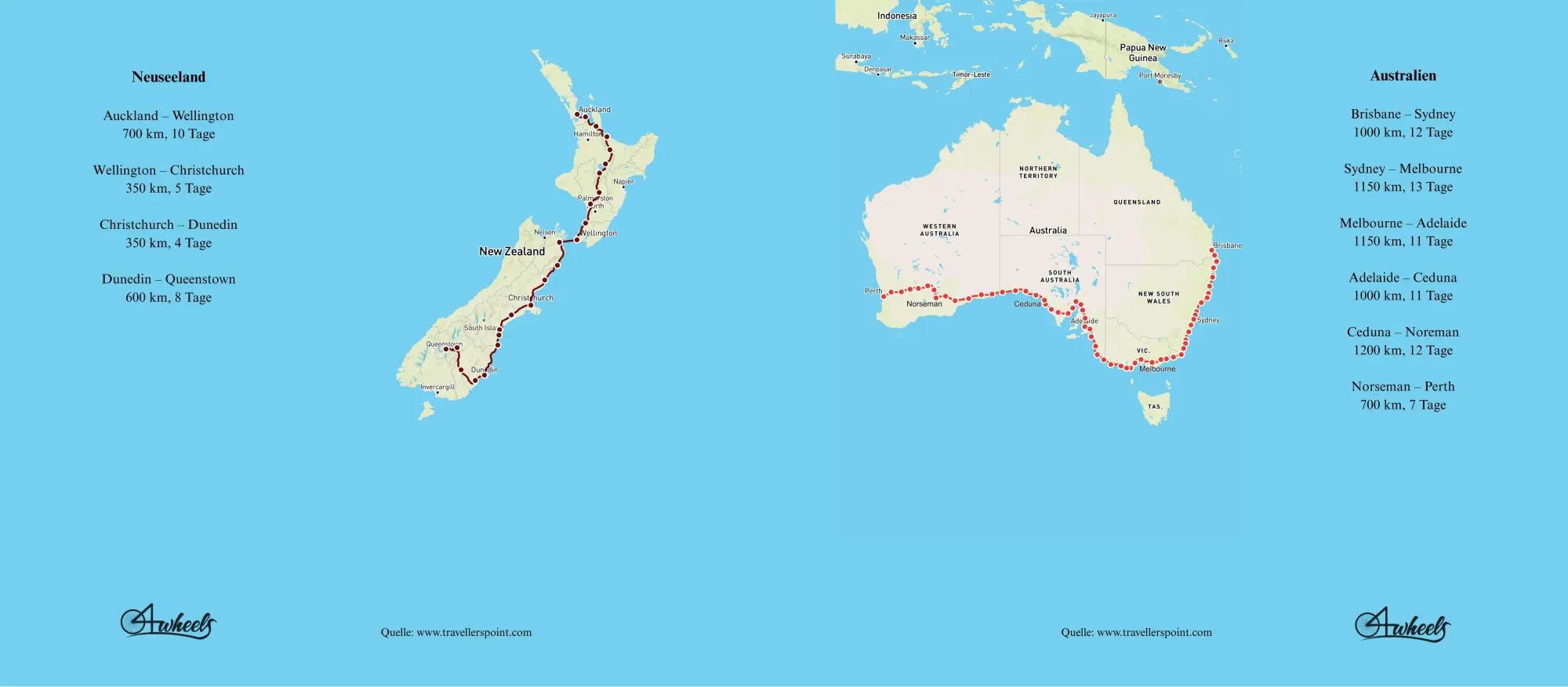 Bild: 9783911758093 | 4wheels - Auf dem Fahrrad um die Welt | Neuseeland + Australien | Buch
