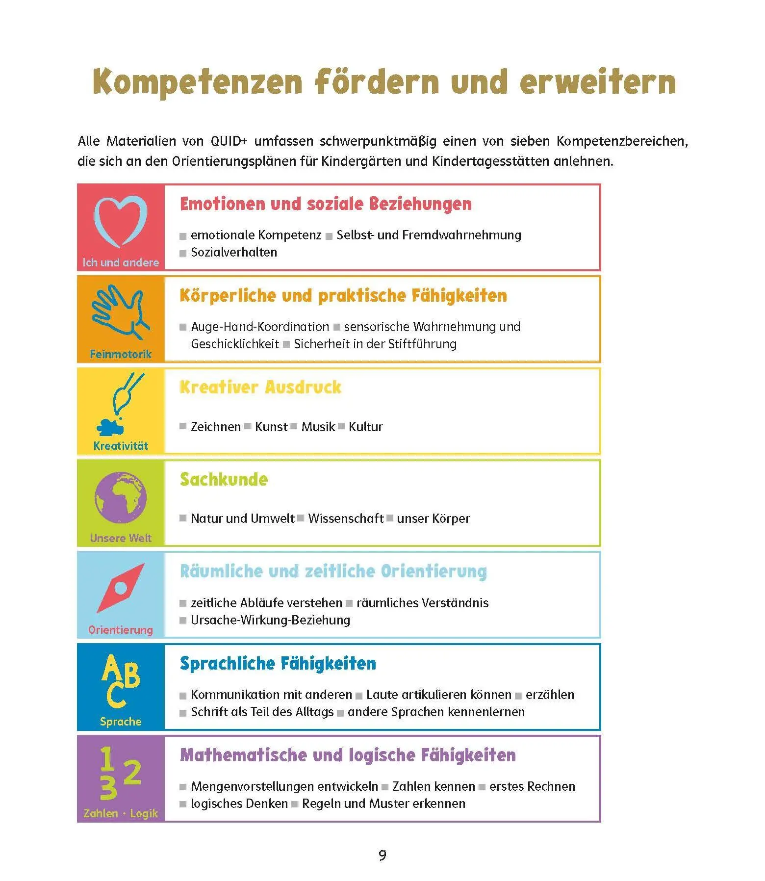 Bild: 9783129498293 | QUID+ 50 Mandalas | für Kinder von 3-6 Jahren mit Eltern-Guide | Buch