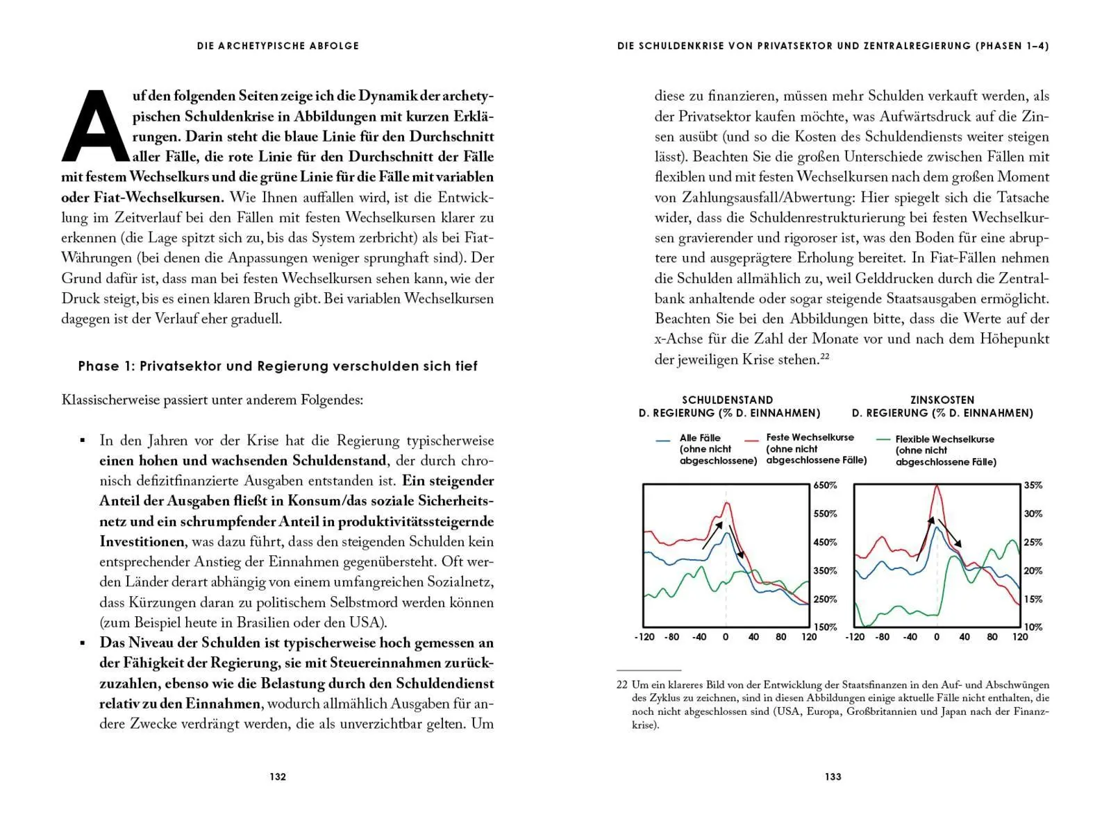 Bild: 9783959728393 | Wie Staaten bankrott gehen | Ray Dalio | Buch | 480 S. | Deutsch