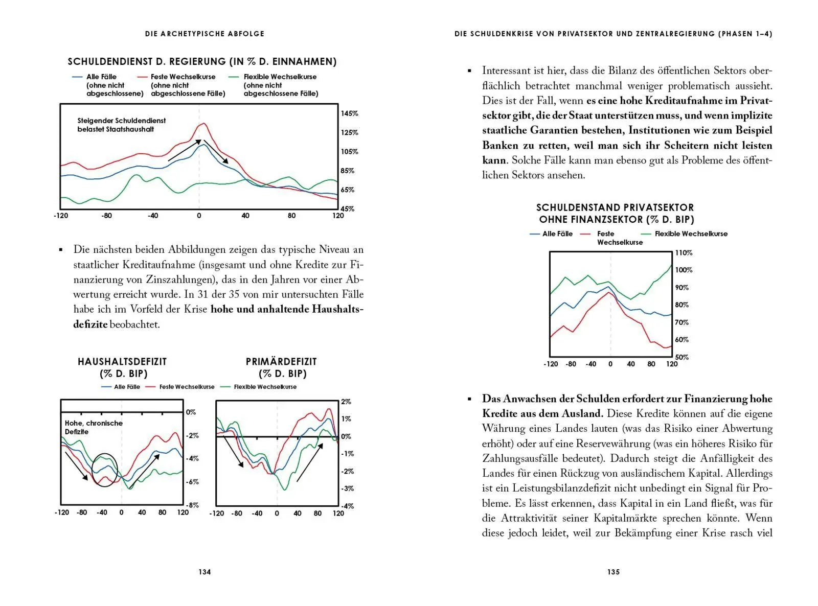 Bild: 9783959728393 | Wie Staaten bankrott gehen | Ray Dalio | Buch | 480 S. | Deutsch