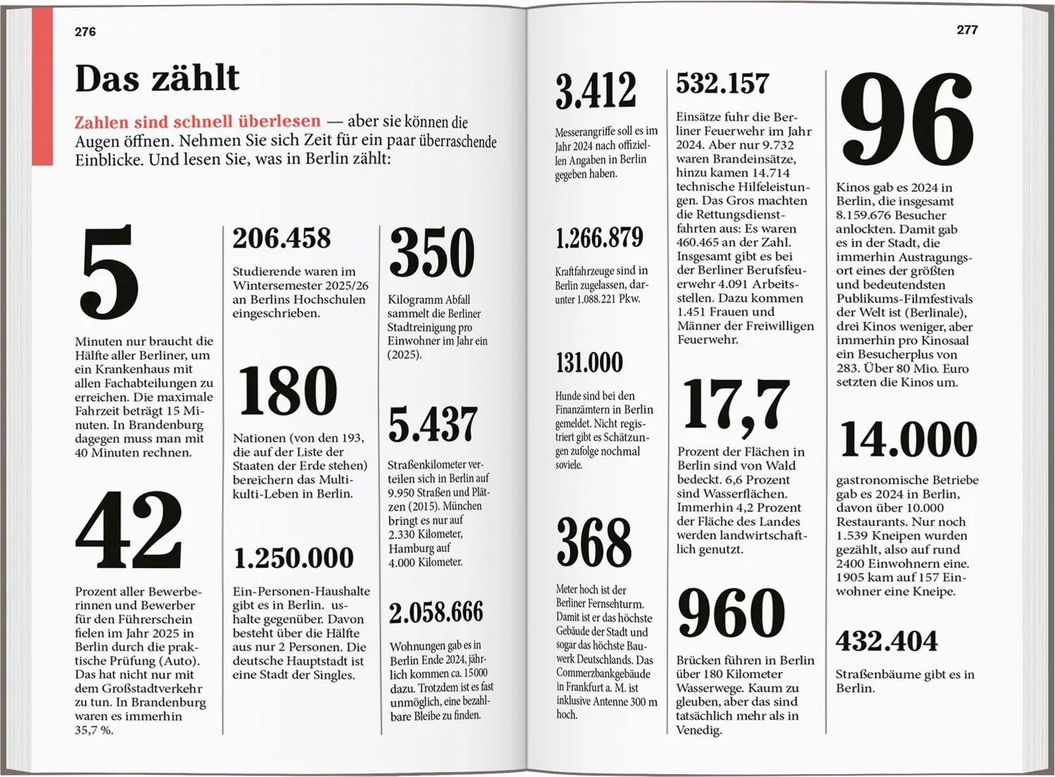 Bild: 9783616008493 | DUMONT Reise-Taschenbuch Reiseführer Berlin | Enno Wiese | Taschenbuch