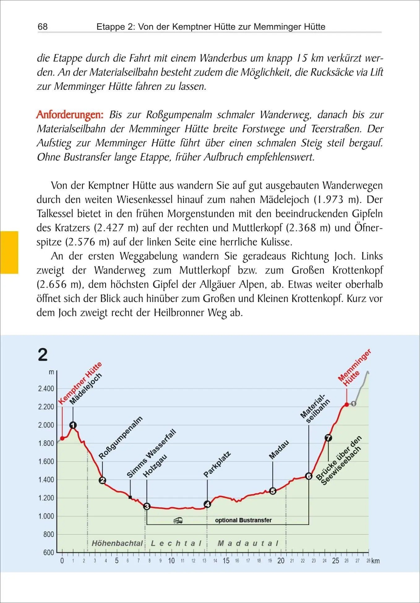 Bild: 9783866868793 | E5 Oberstdorf - Meran/Bozen | Christian K. Rupp | Taschenbuch | 288 S.